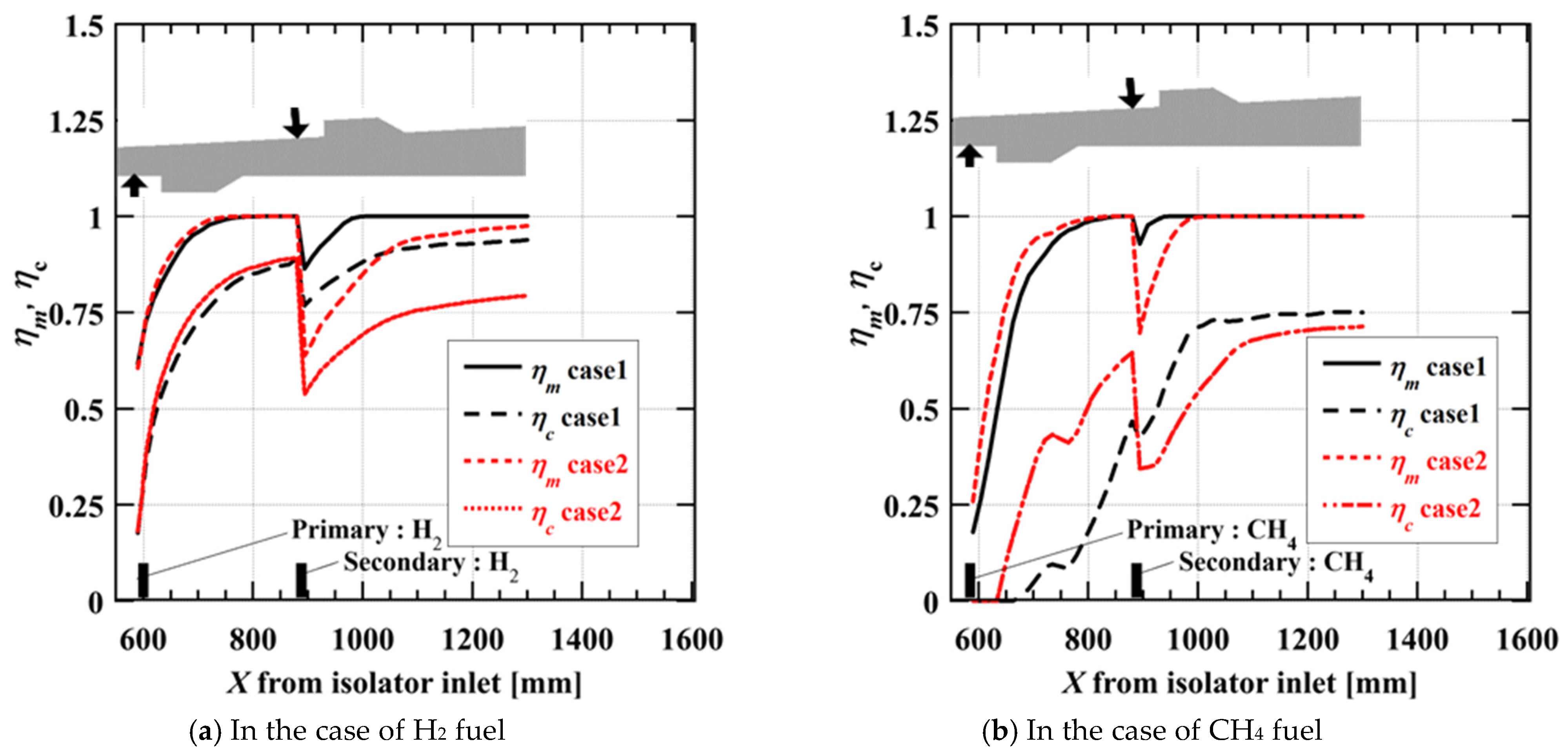 Aerospace 12 00066 g012