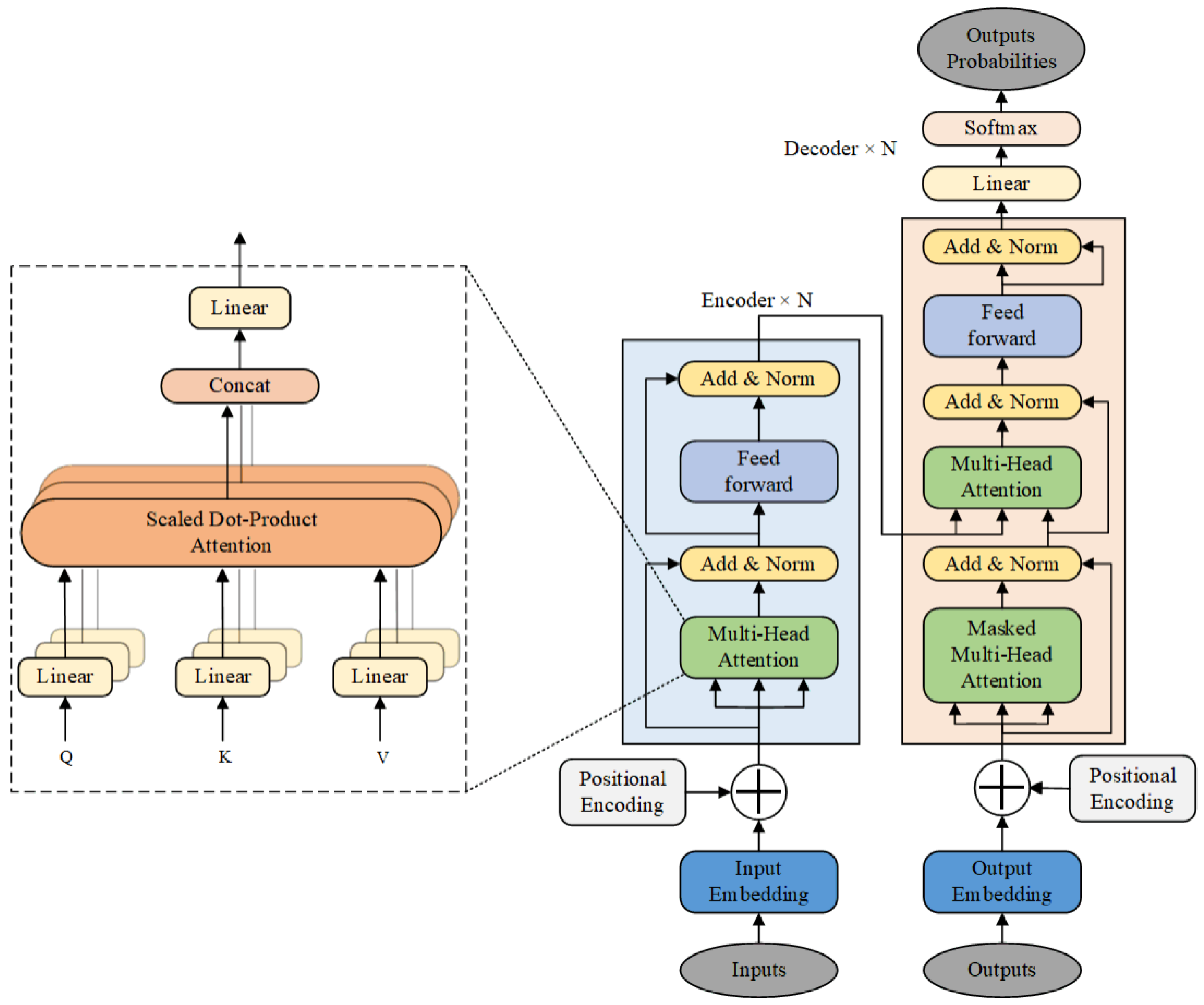 Aerospace 12 00073 g003
