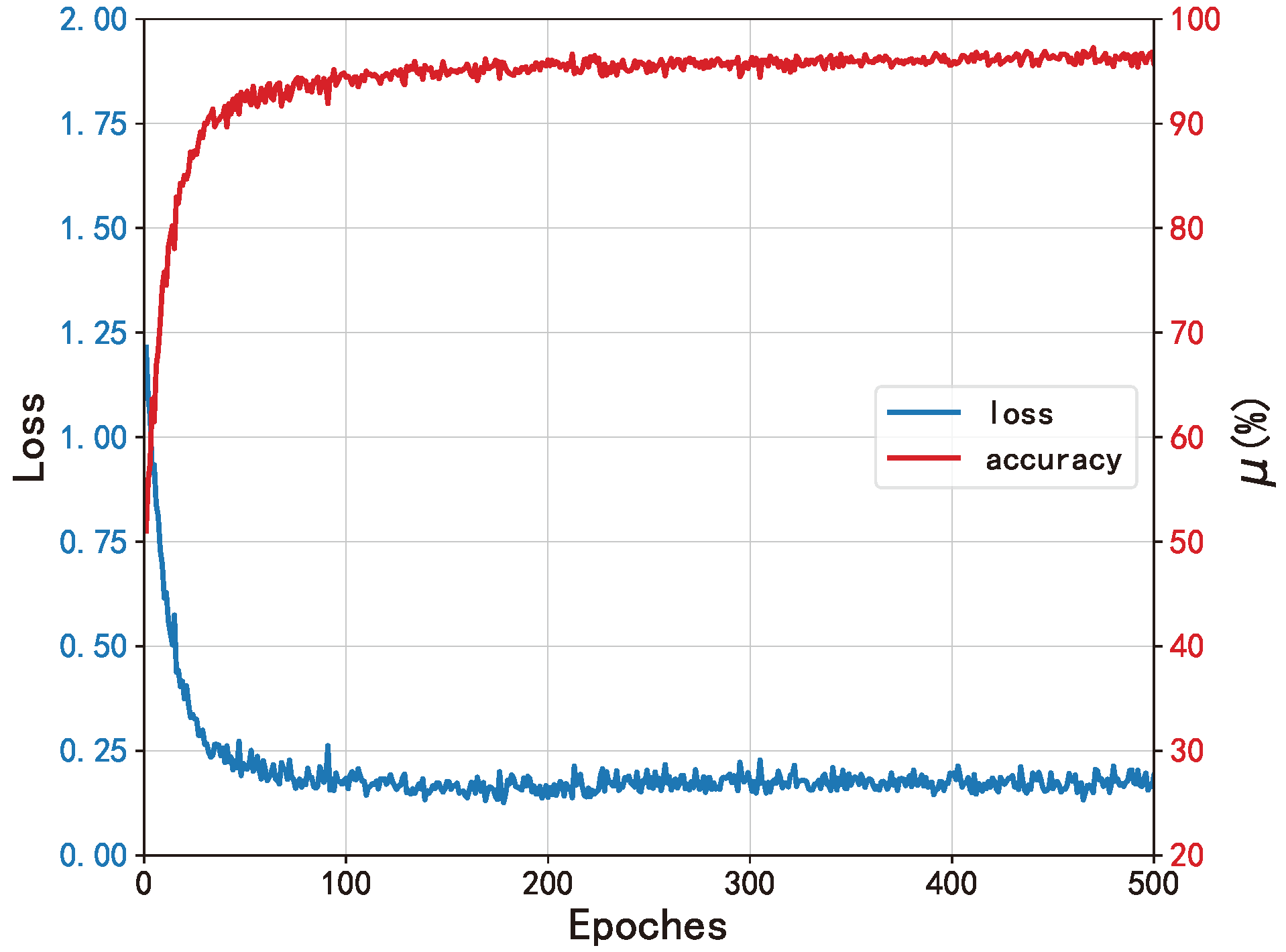 Aerospace 12 00073 g005