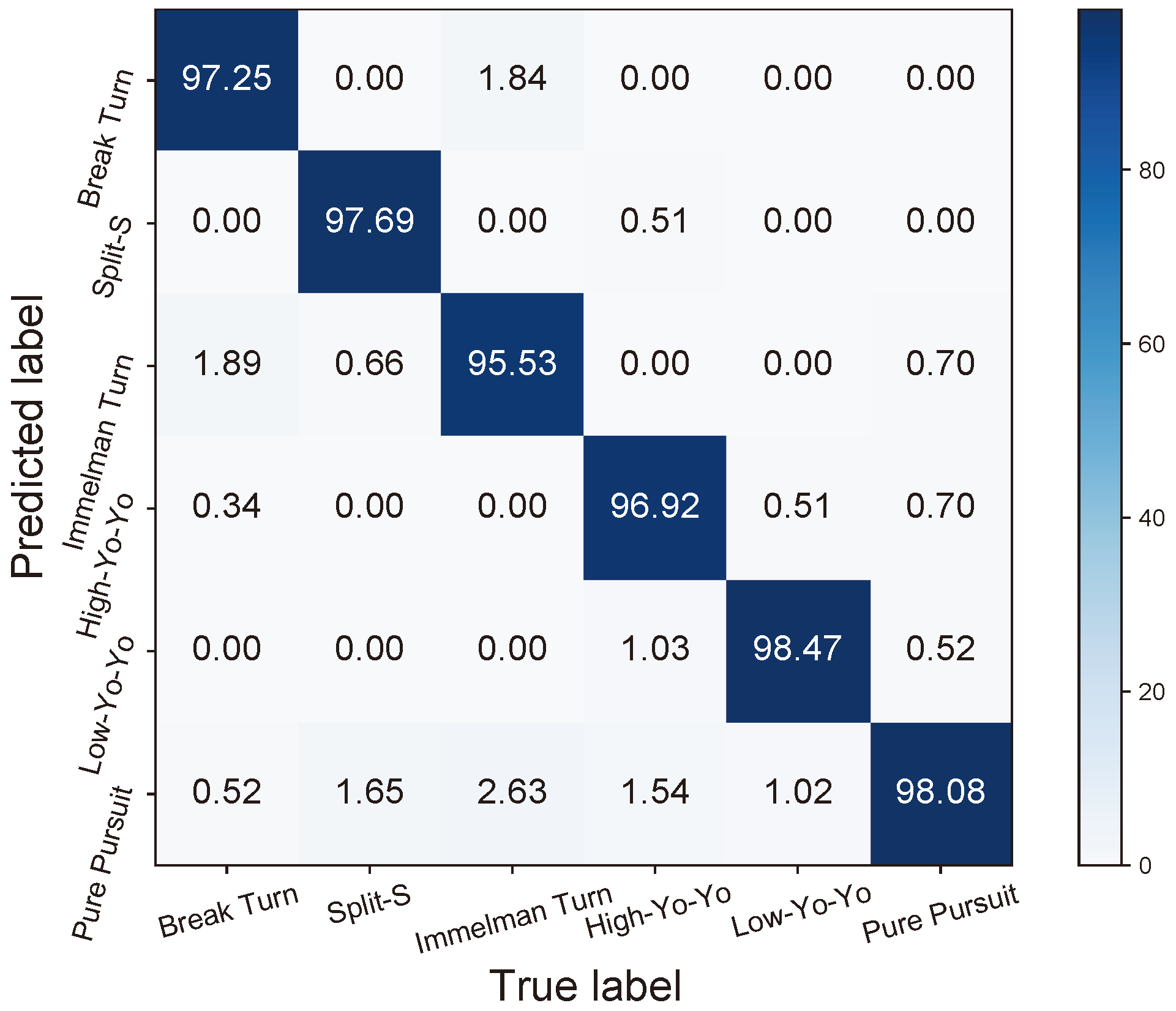 Aerospace 12 00073 g006