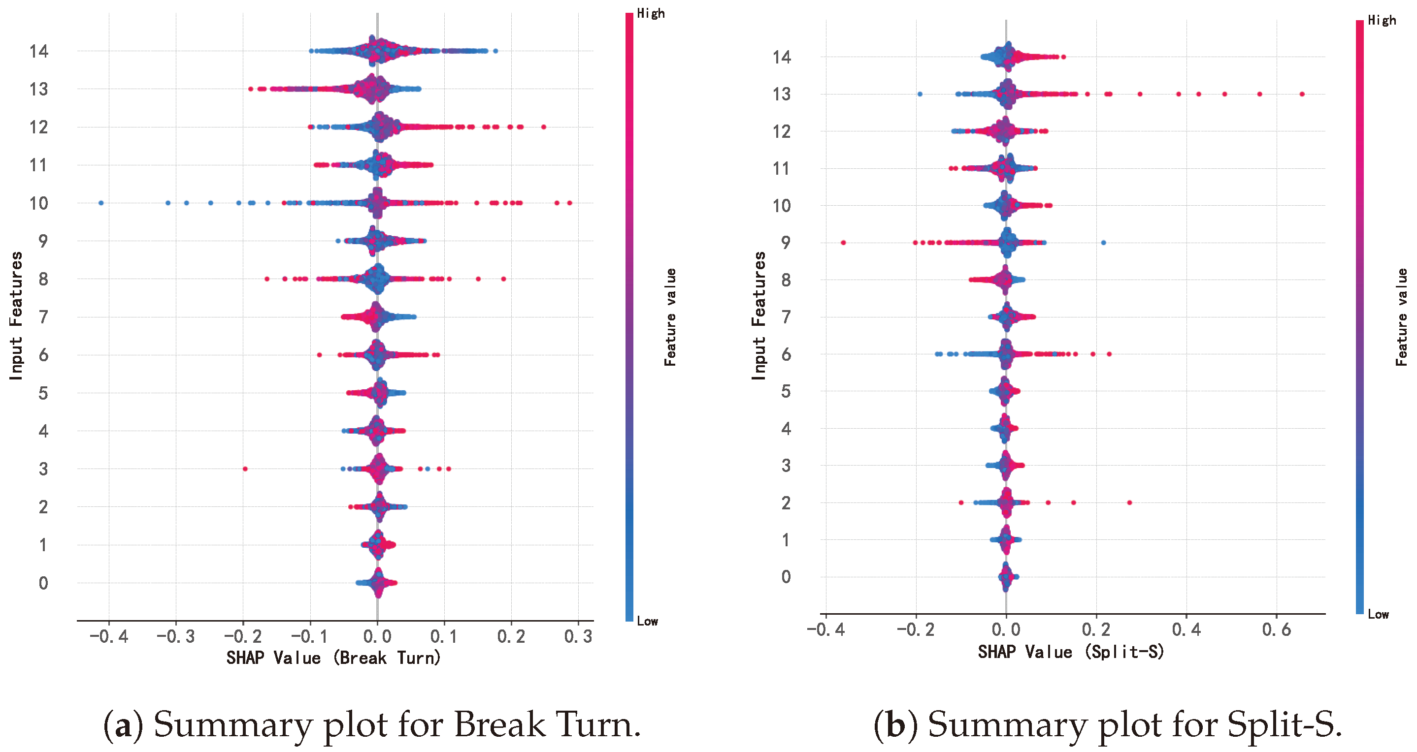 Aerospace 12 00073 g008