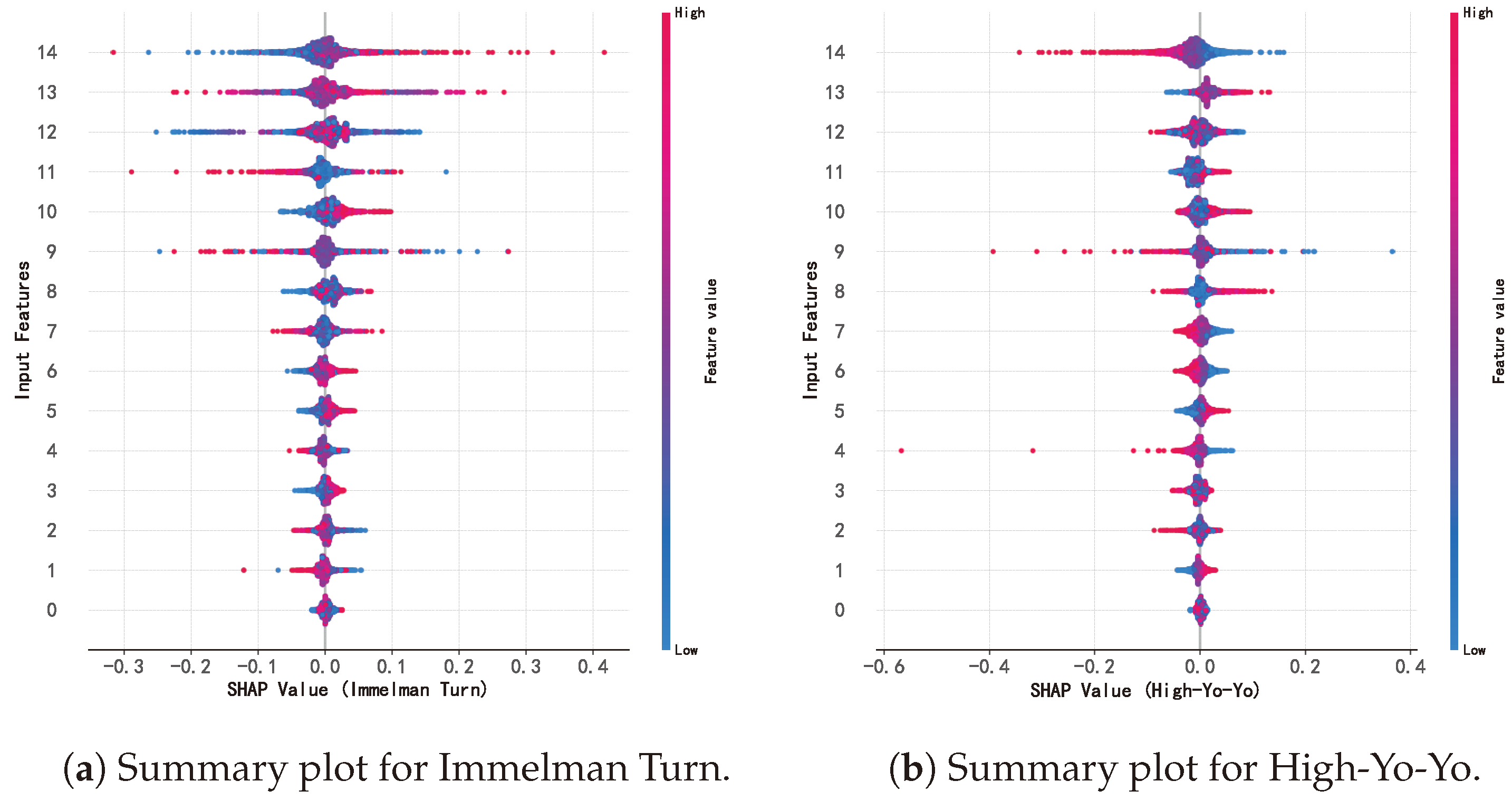 Aerospace 12 00073 g009