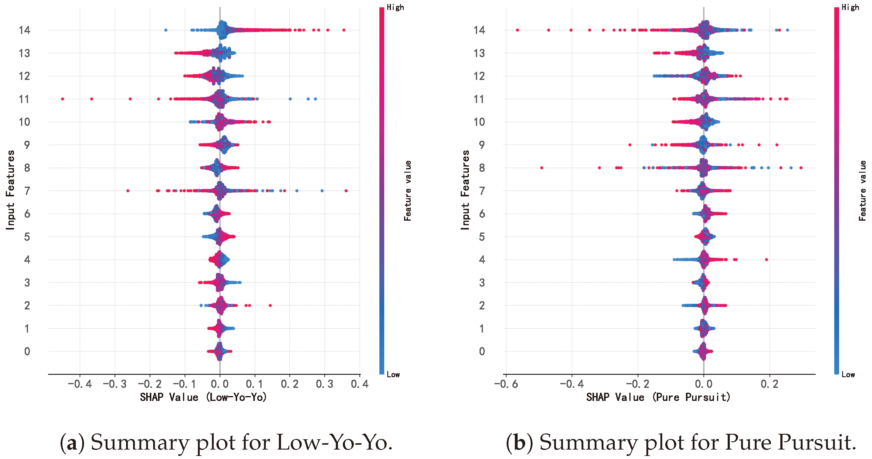 Aerospace 12 00073 g010