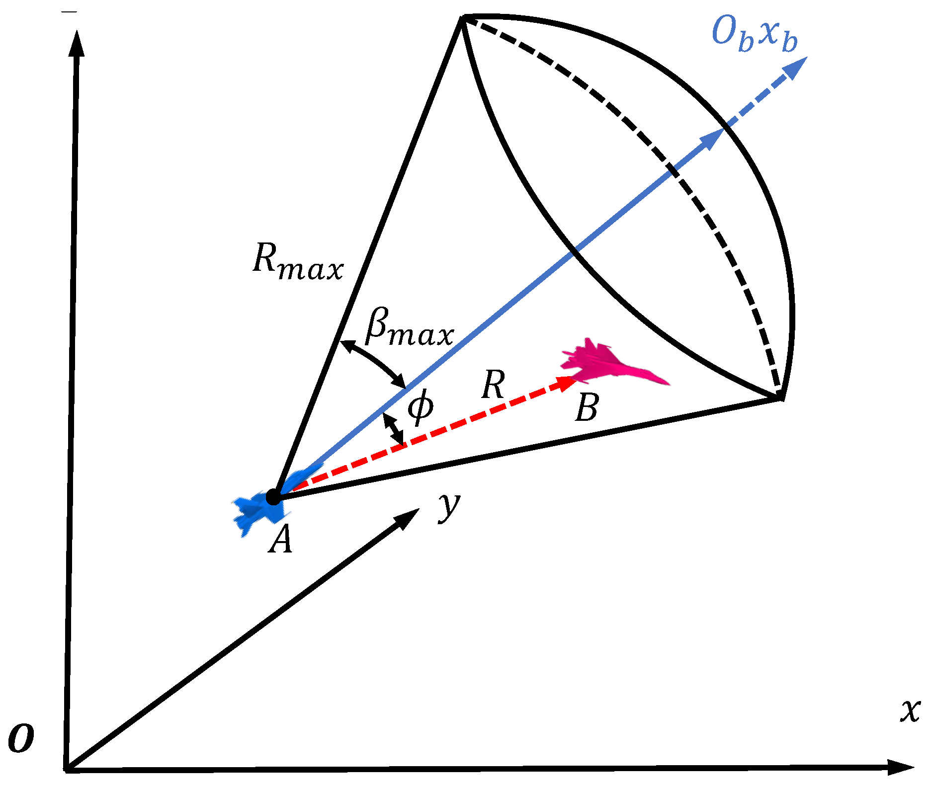 Aerospace 12 00073 g011