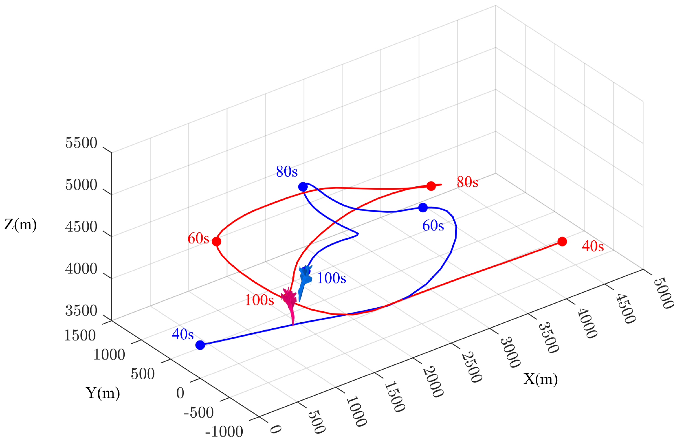Aerospace 12 00073 g012