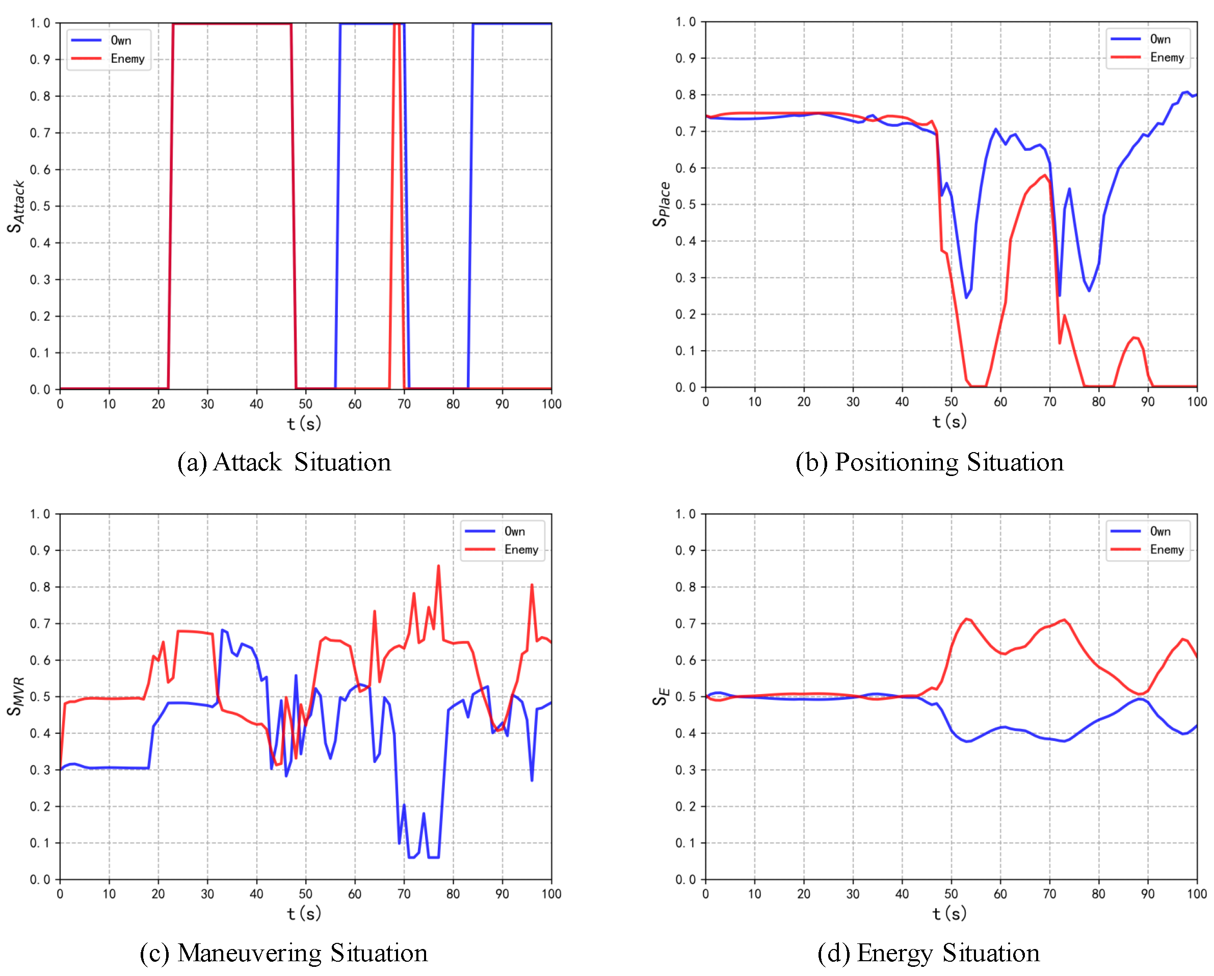 Aerospace 12 00073 g013