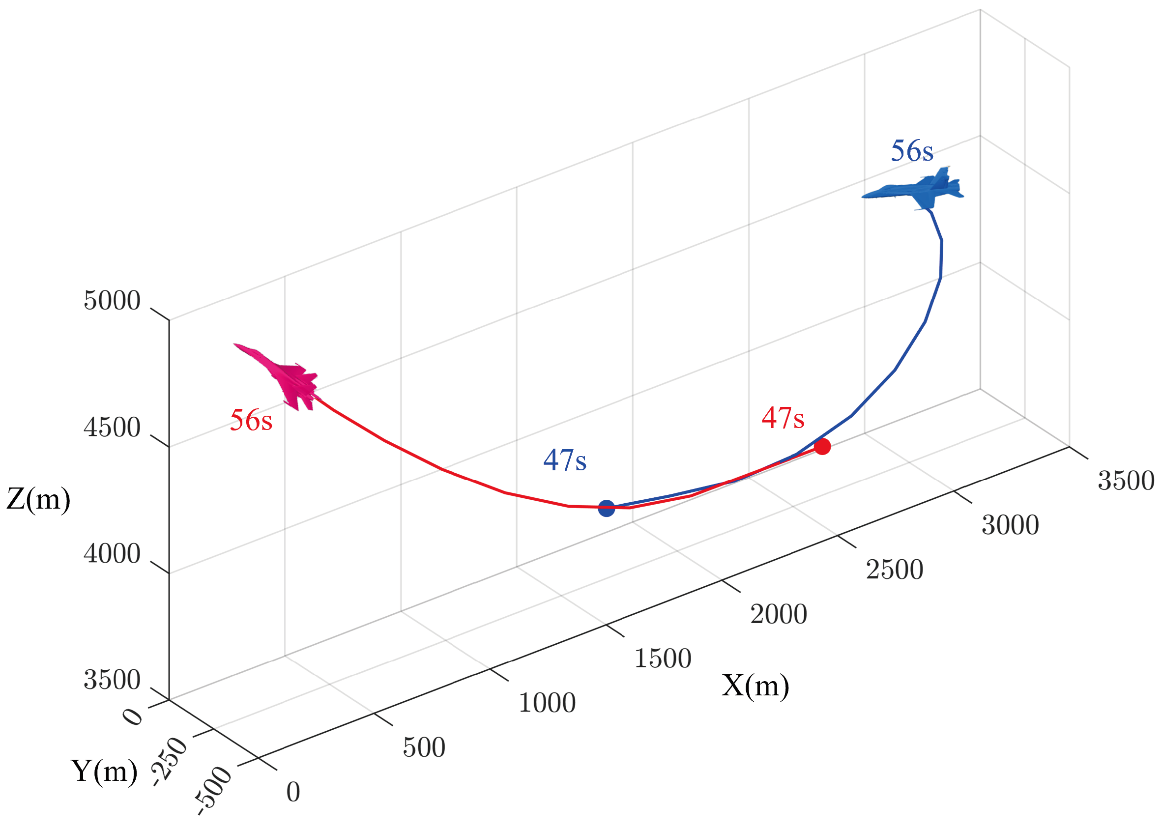 Aerospace 12 00073 g015