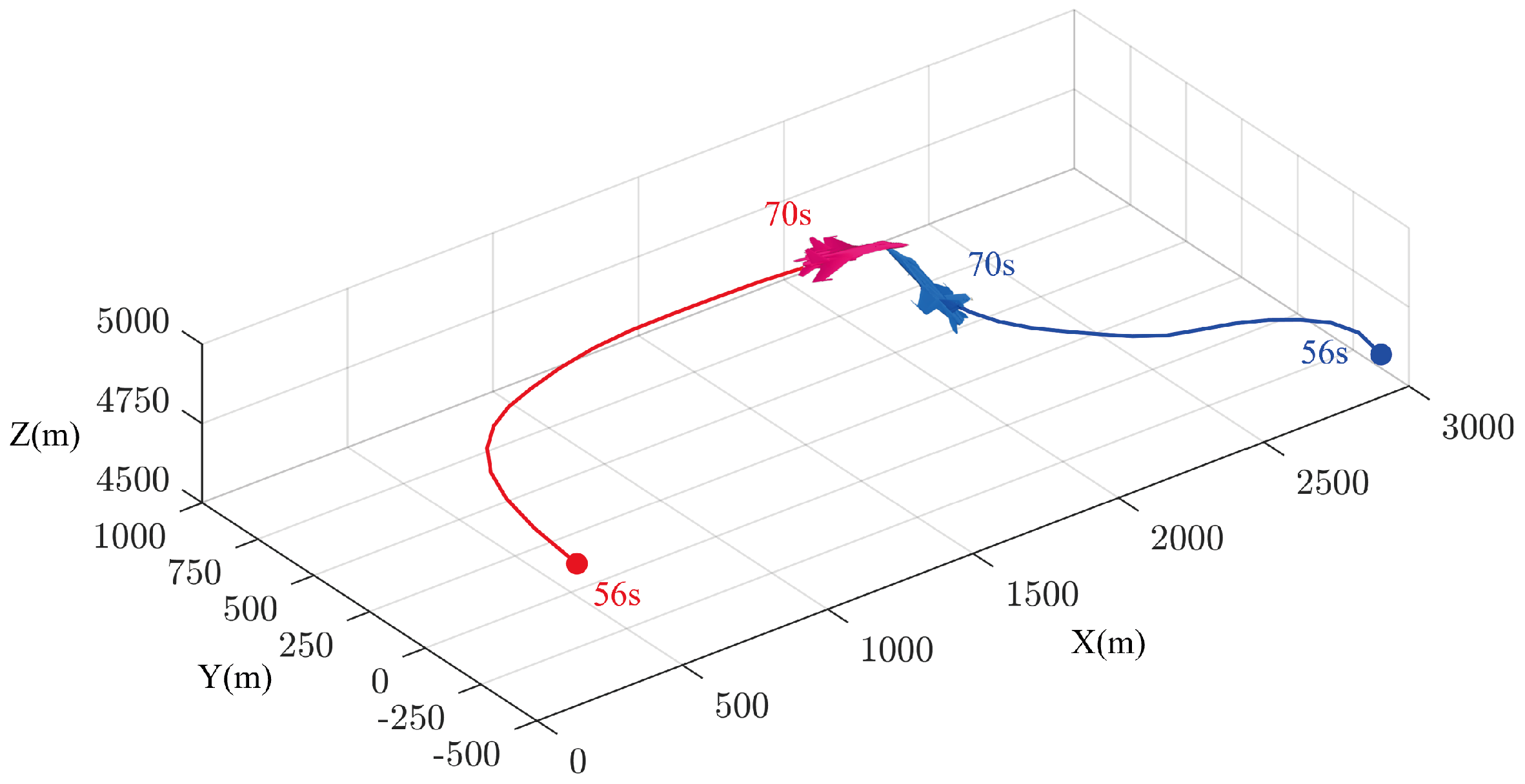 Aerospace 12 00073 g016