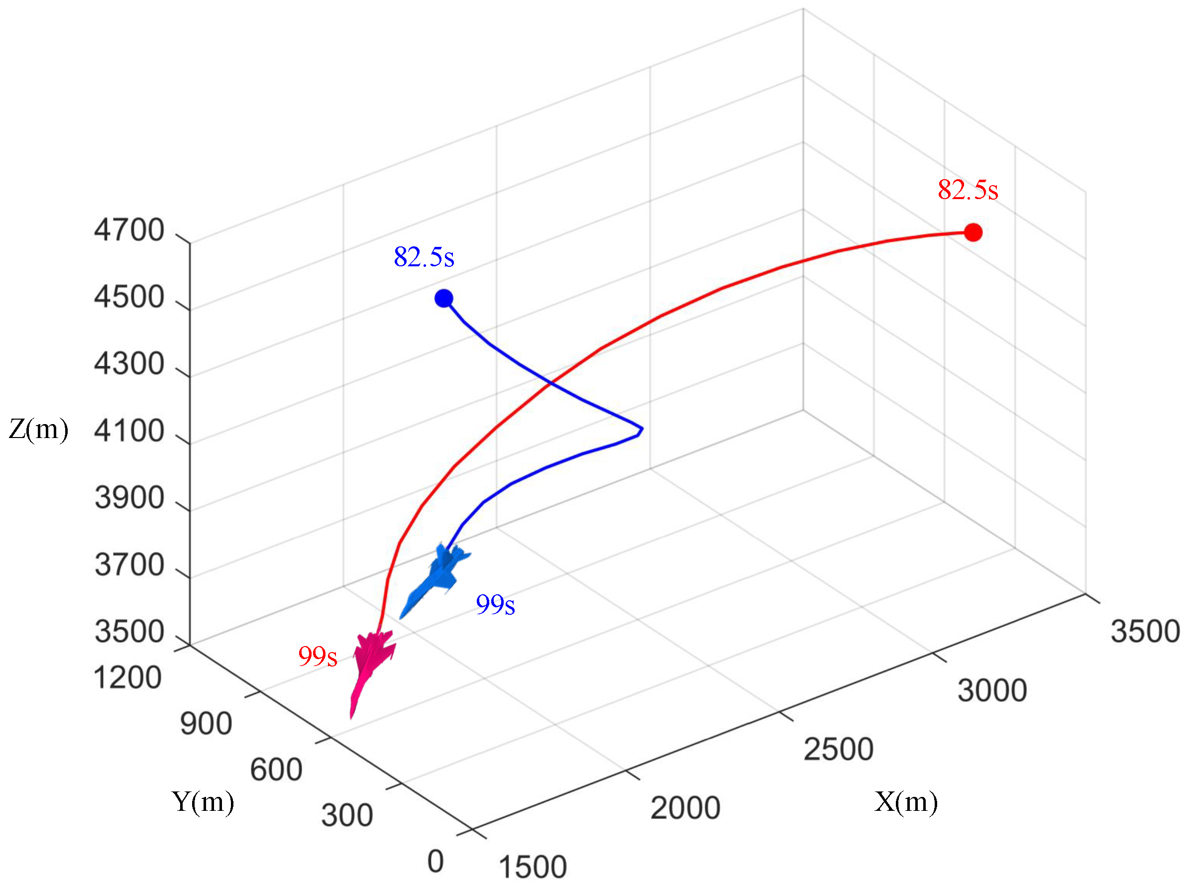Aerospace 12 00073 g018