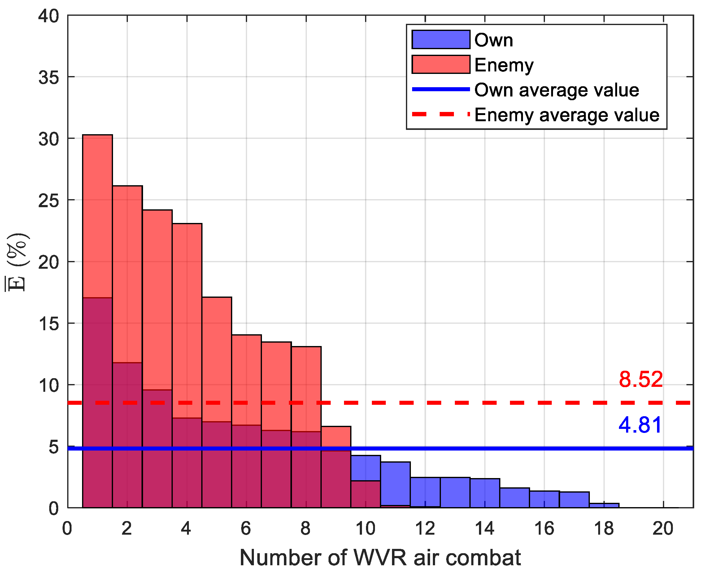Aerospace 12 00073 g019