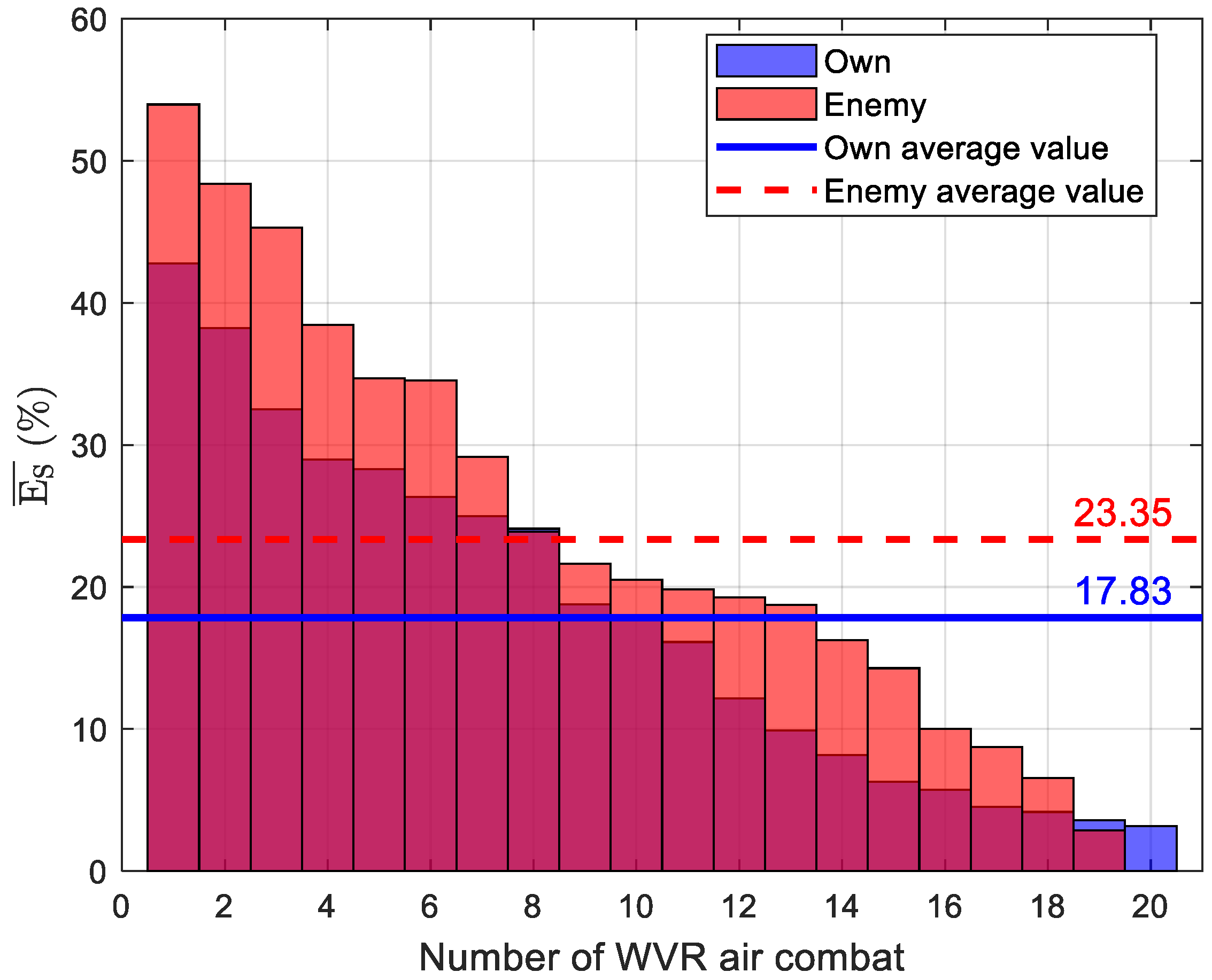 Aerospace 12 00073 g020
