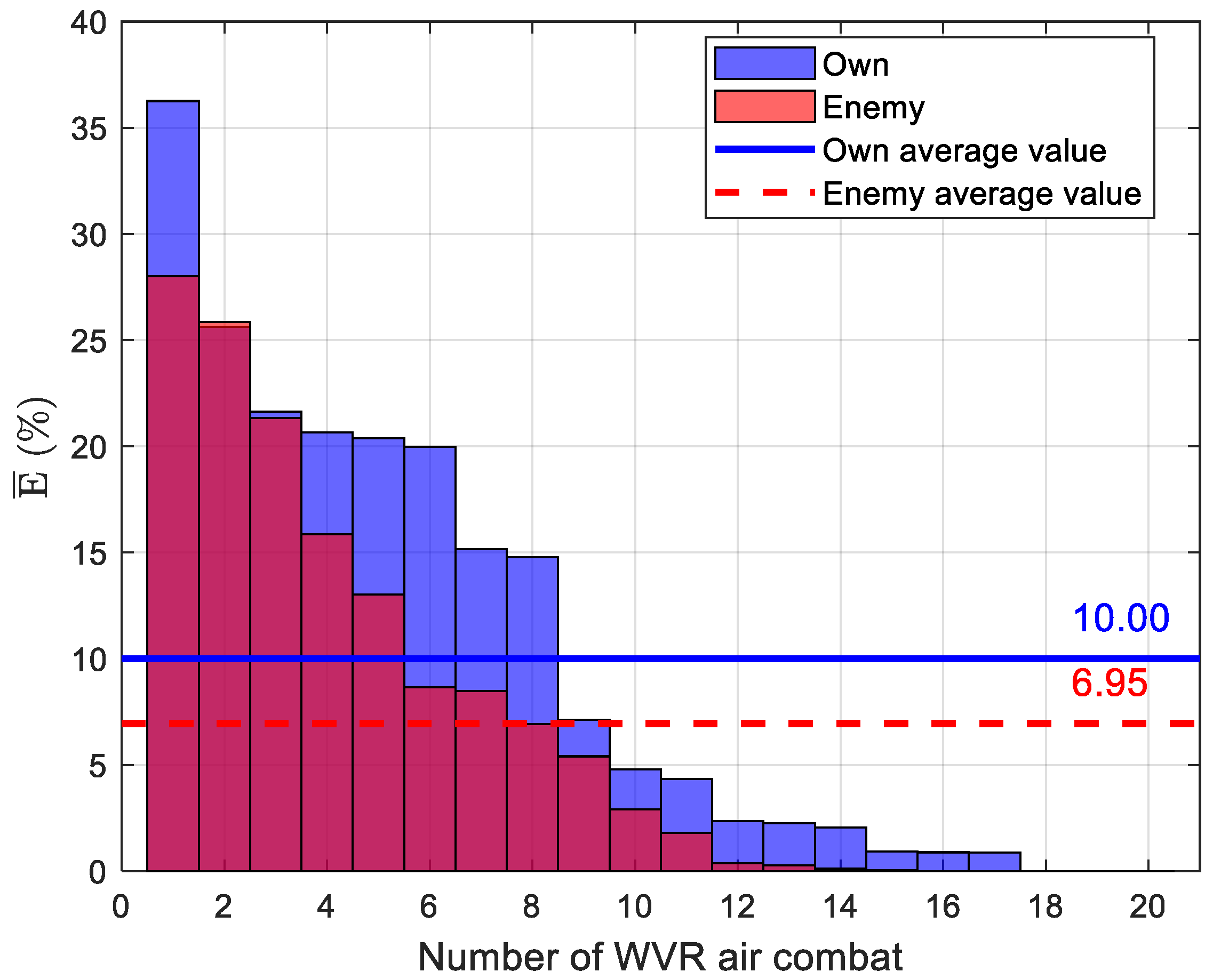 Aerospace 12 00073 g021