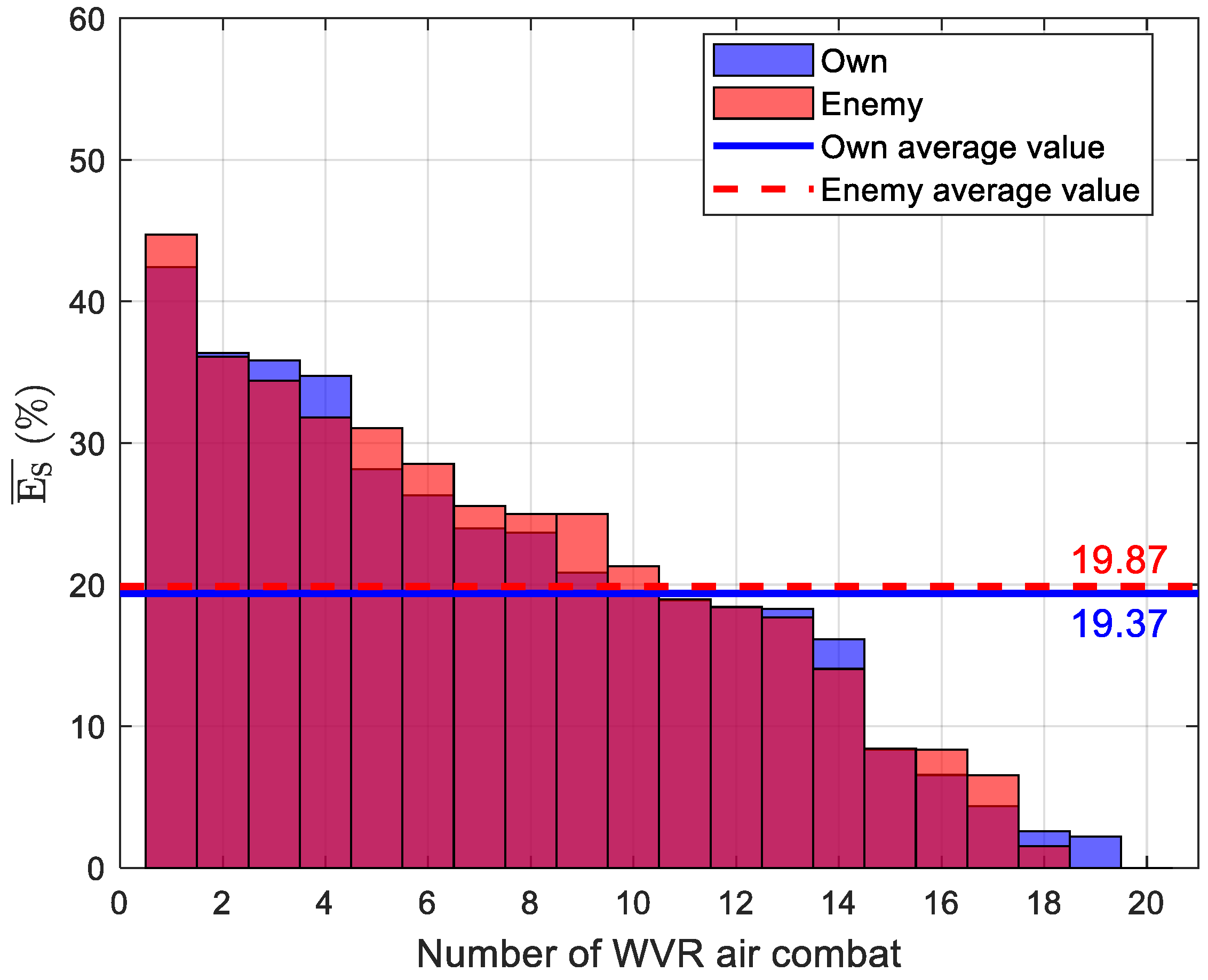 Aerospace 12 00073 g022