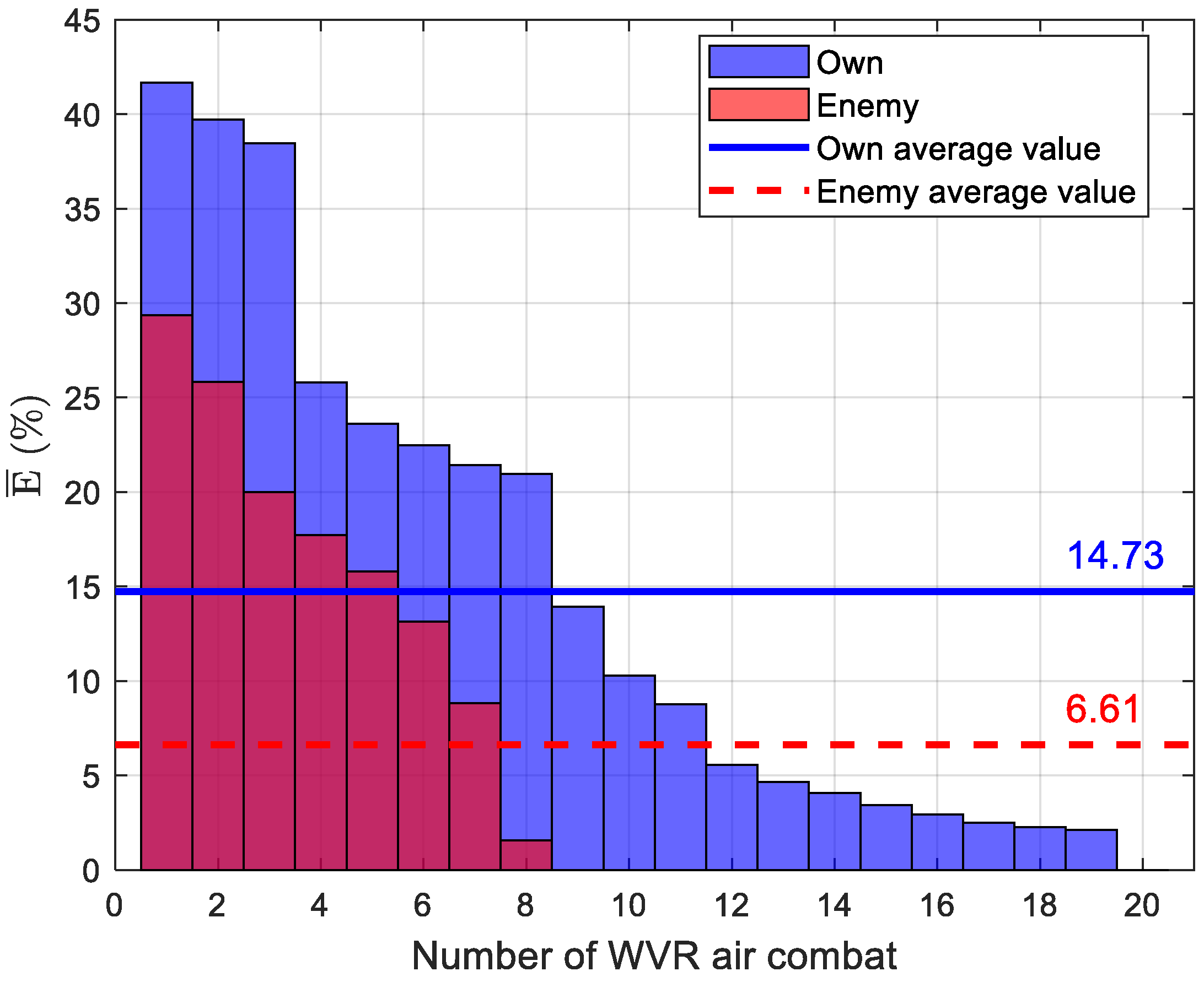 Aerospace 12 00073 g023
