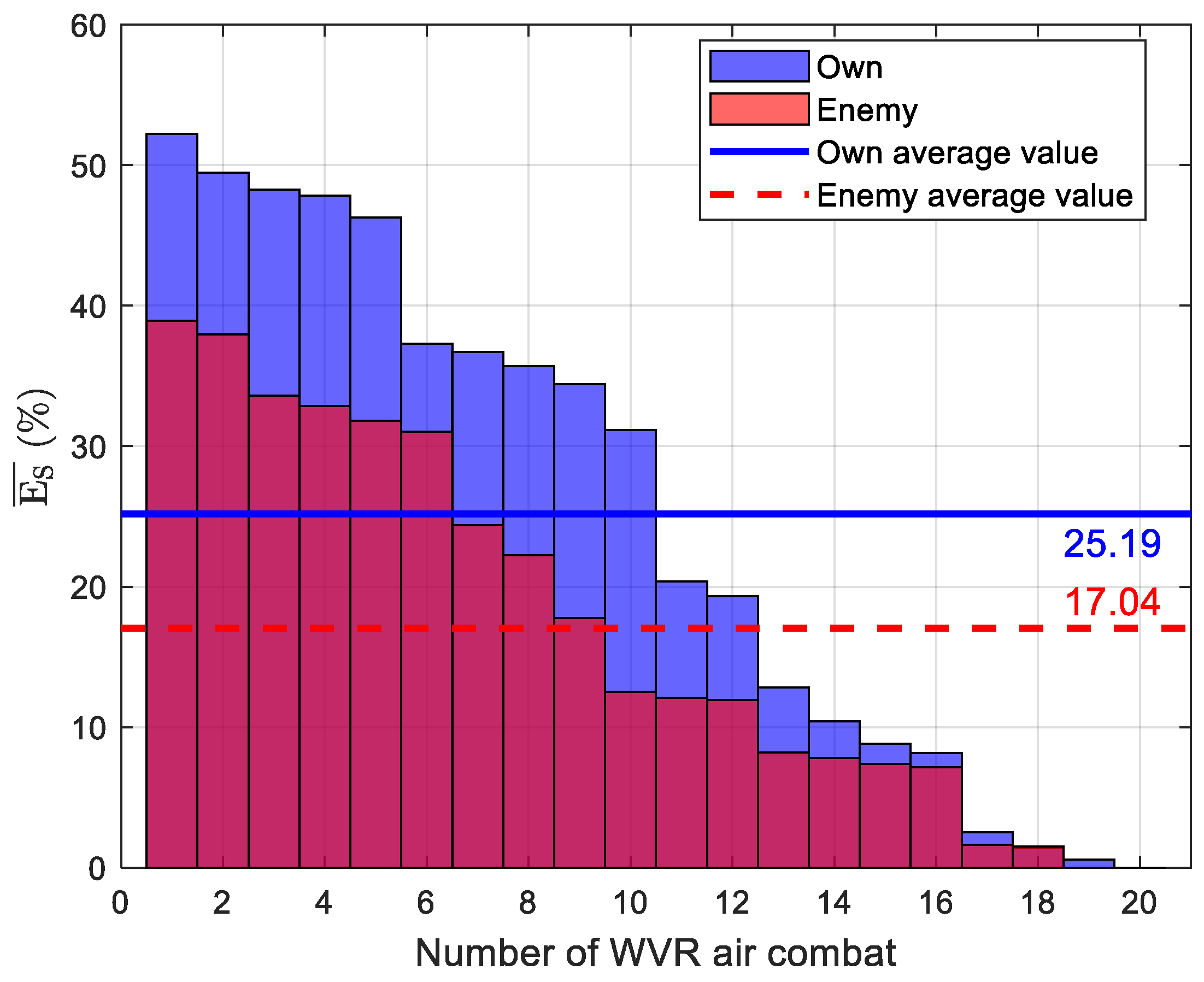 Aerospace 12 00073 g024