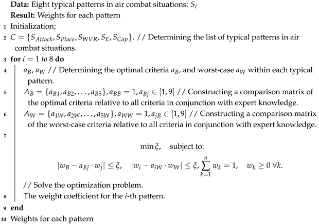 Aerospace 12 00073 i009