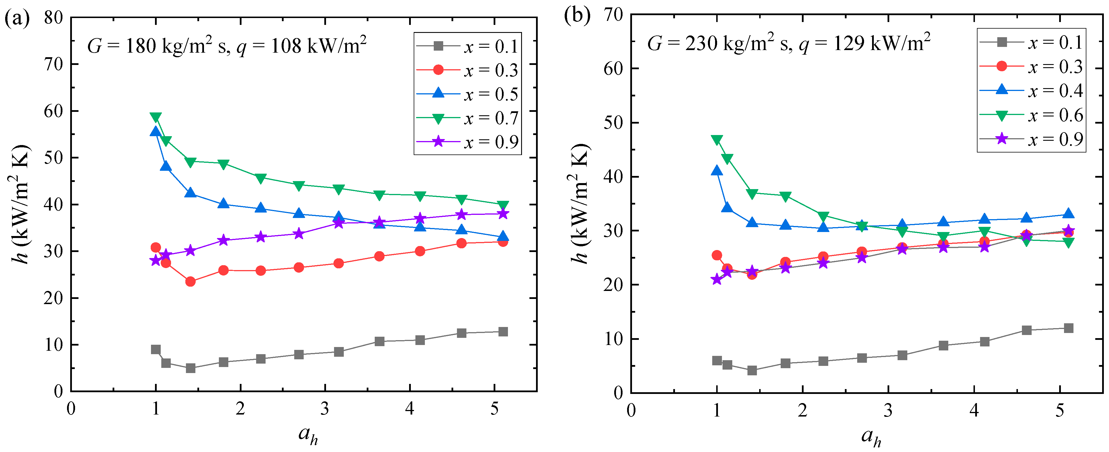Aerospace 12 00075 g010a