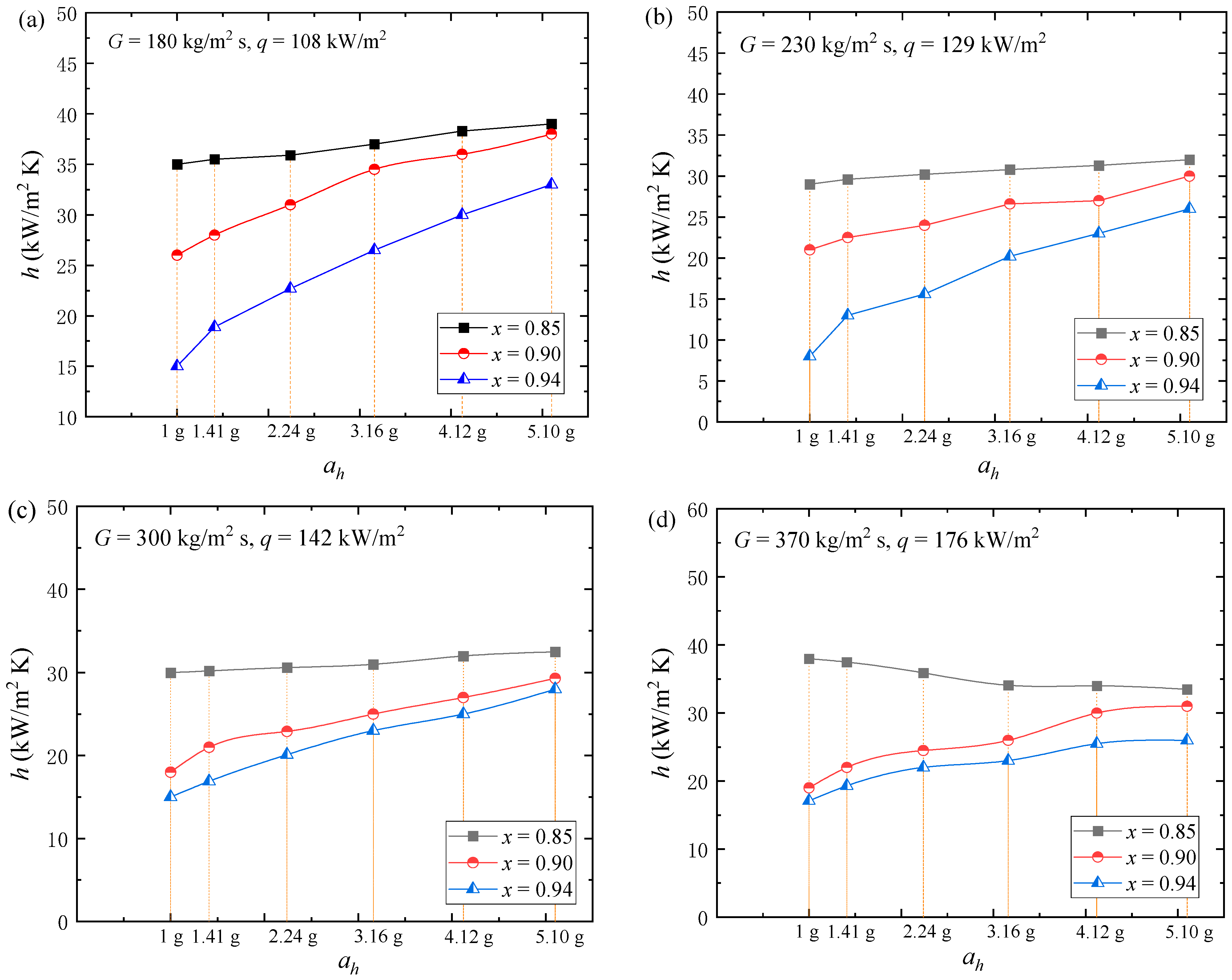 Aerospace 12 00075 g011