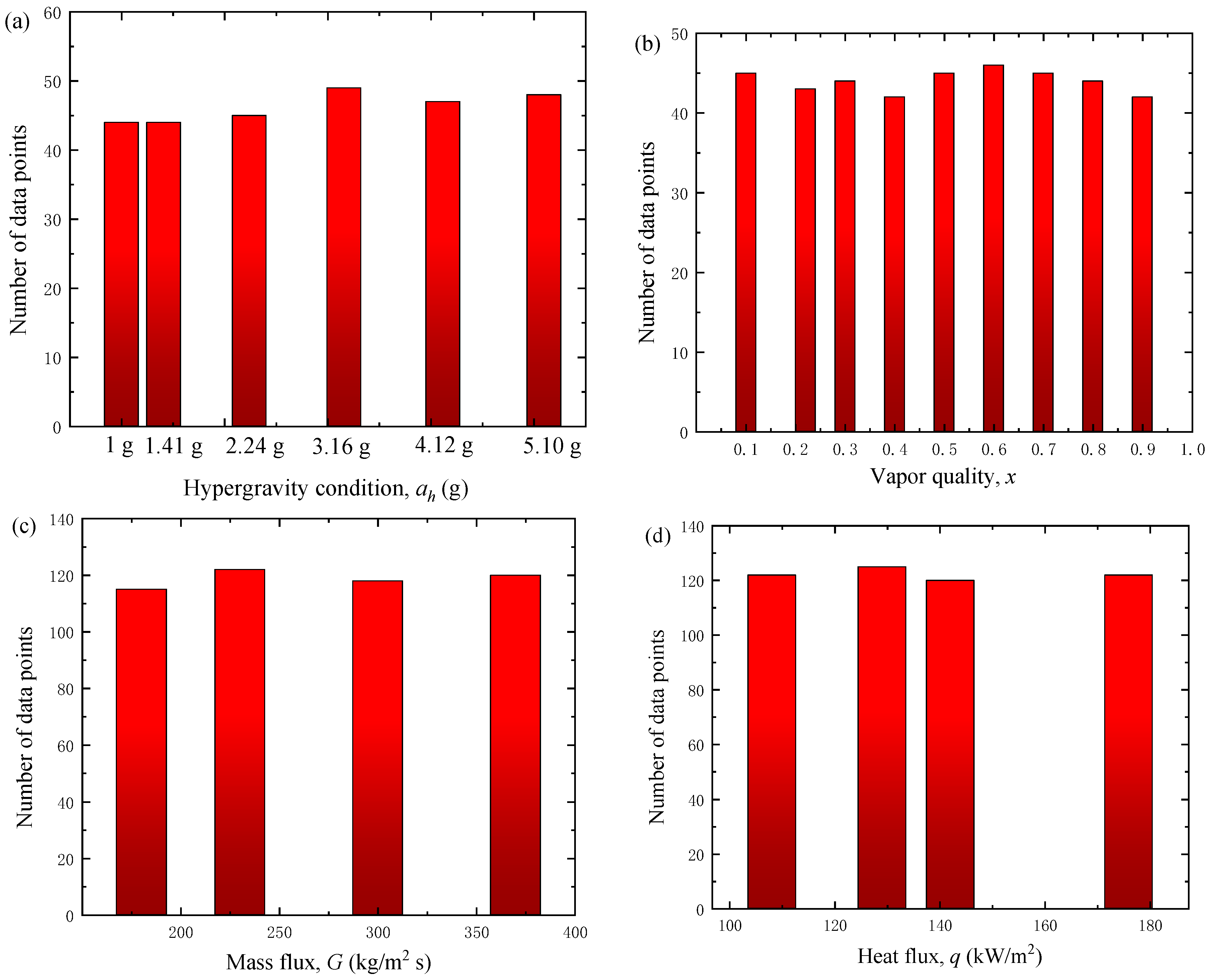 Aerospace 12 00075 g012