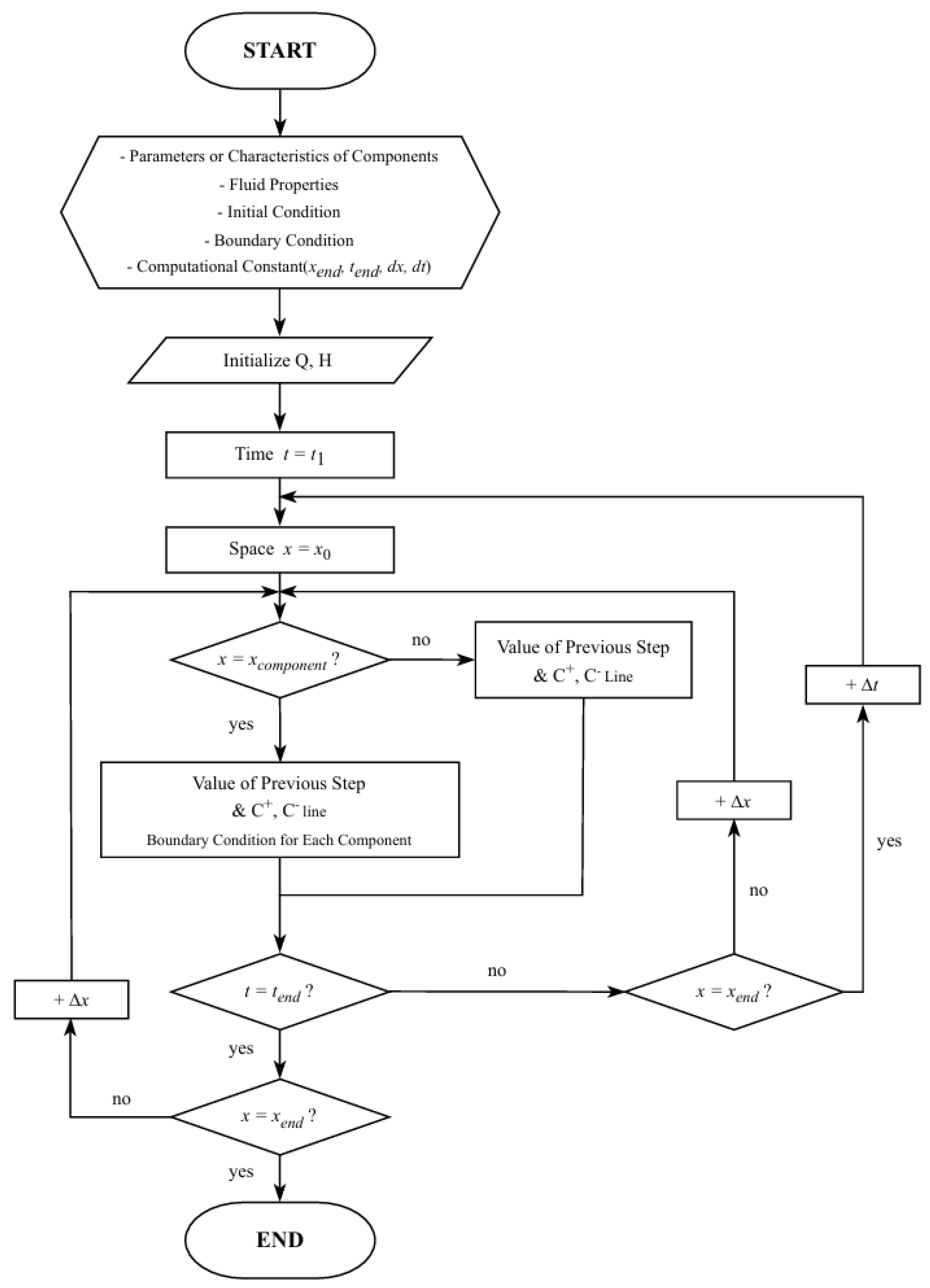 Aerospace 12 00076 g005