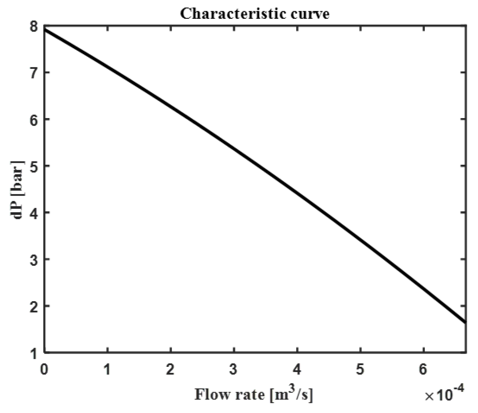Aerospace 12 00076 g009
