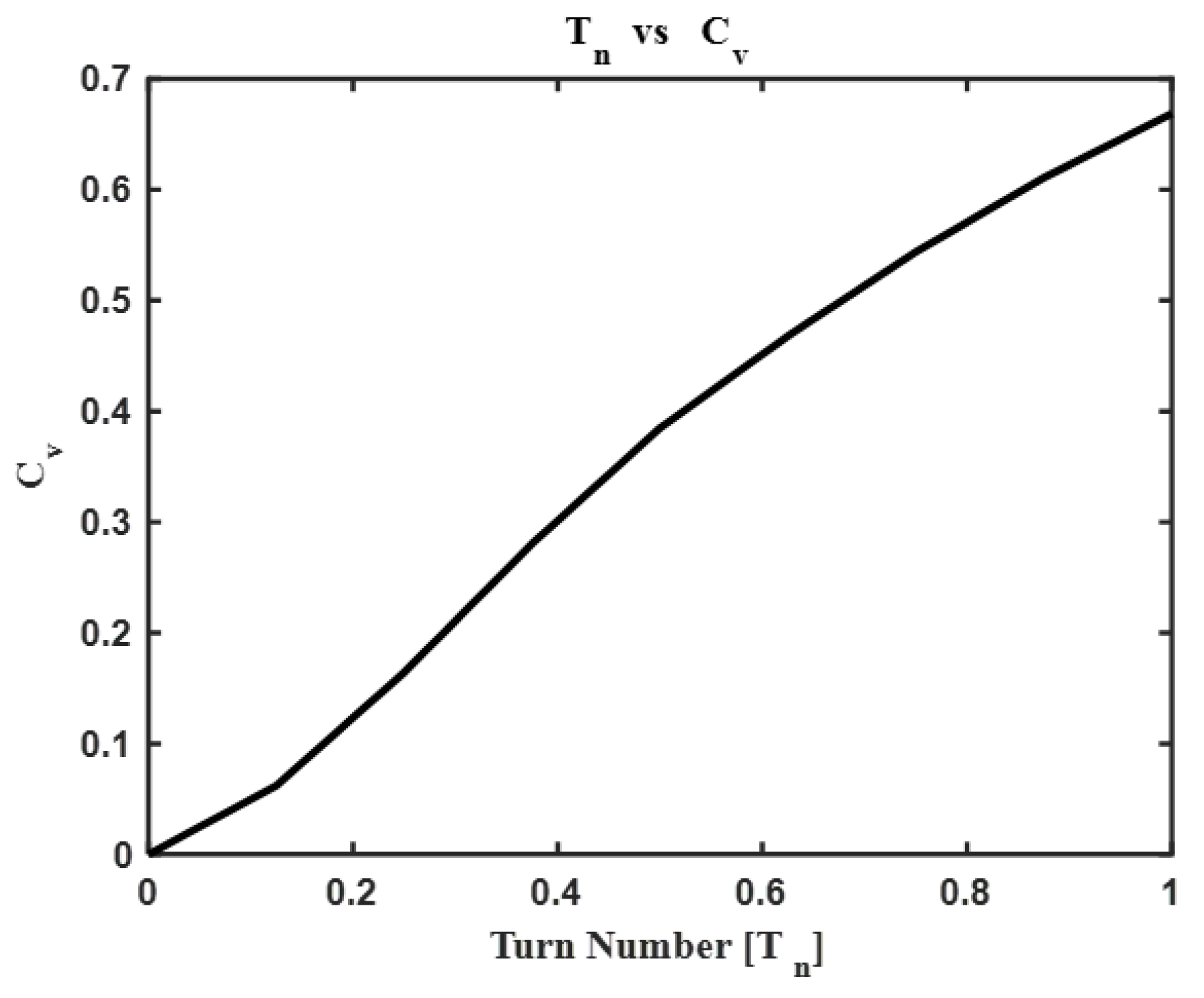 Aerospace 12 00076 g010