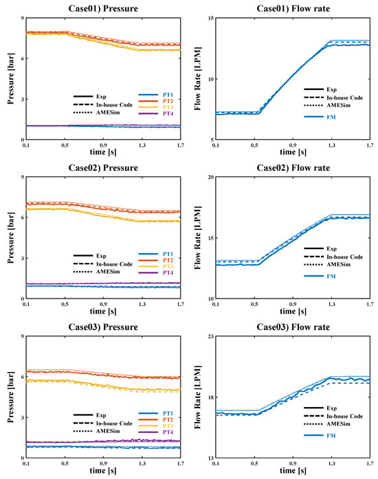 Aerospace 12 00076 g012