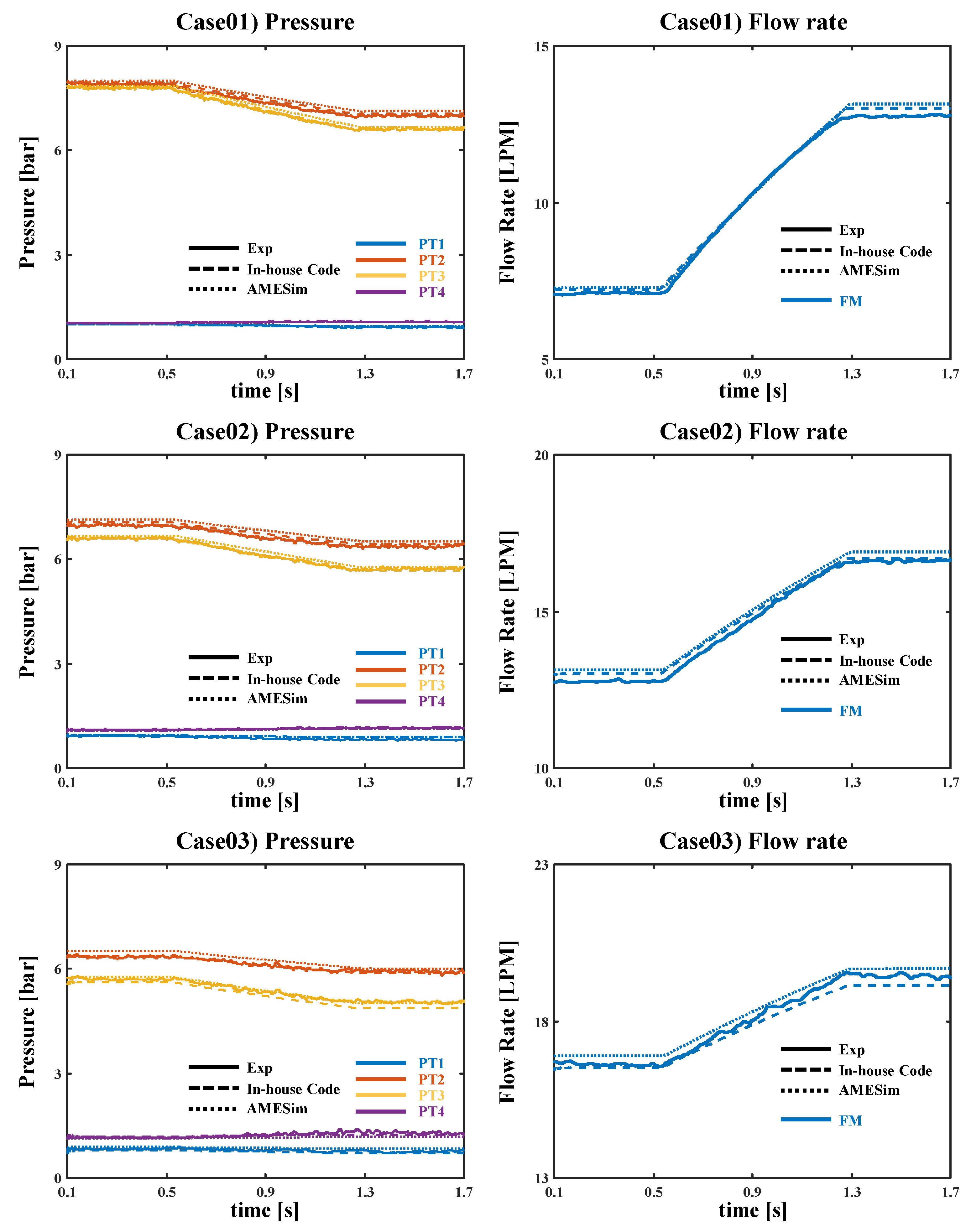 Aerospace 12 00076 g012