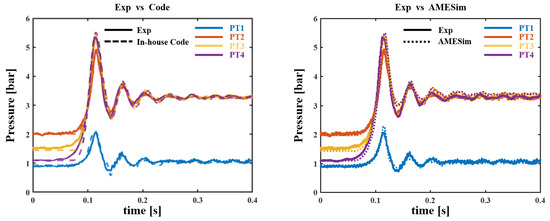 Aerospace 12 00076 g013