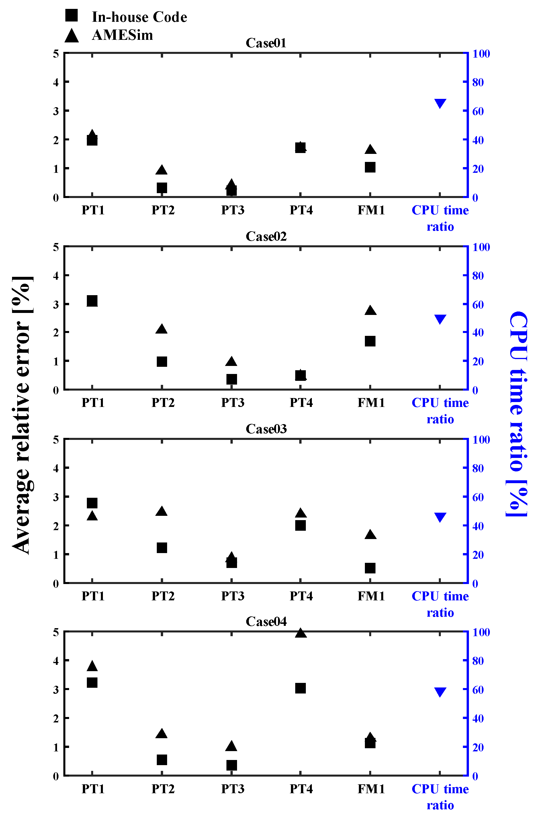 Aerospace 12 00076 g014