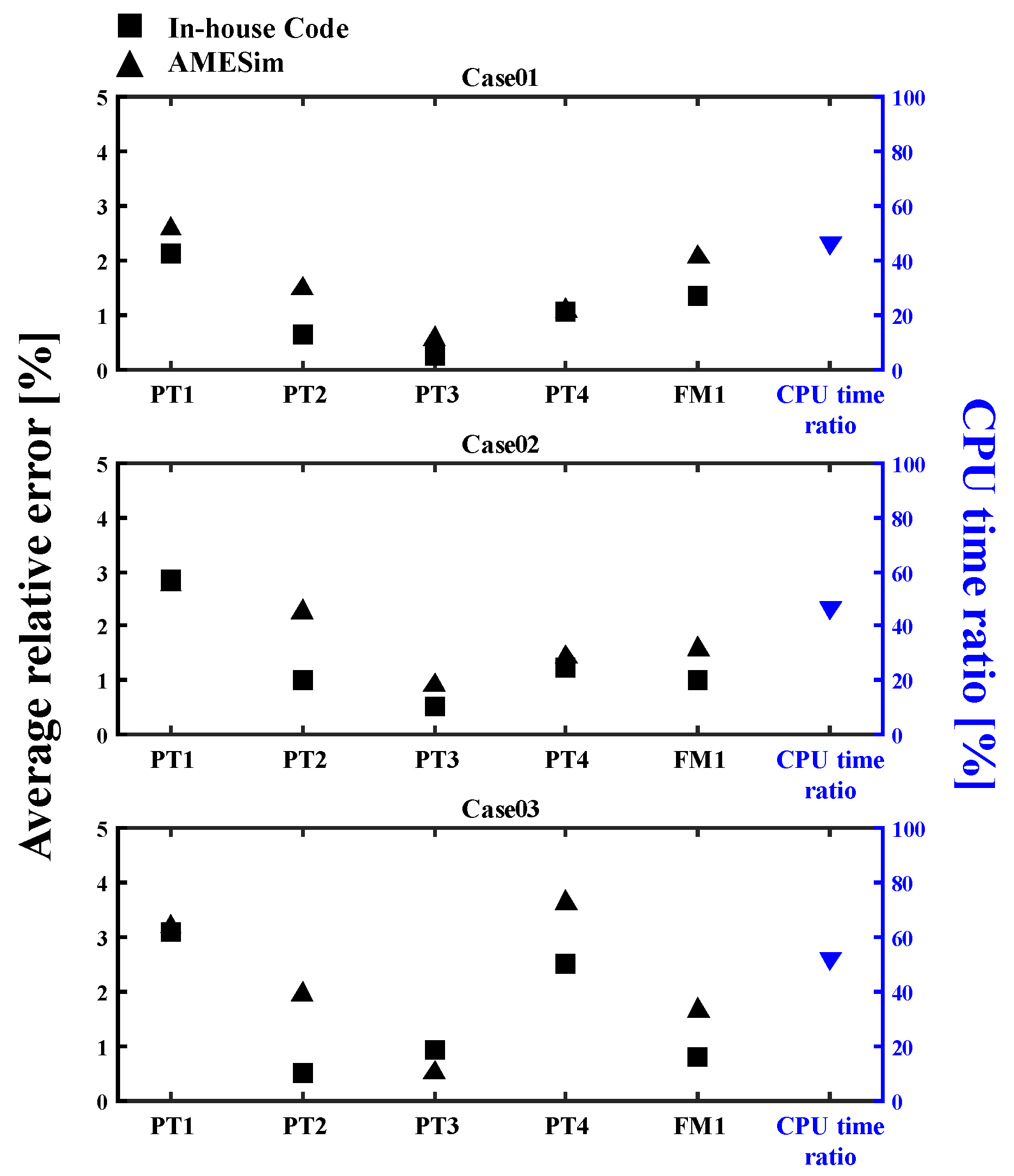 Aerospace 12 00076 g015