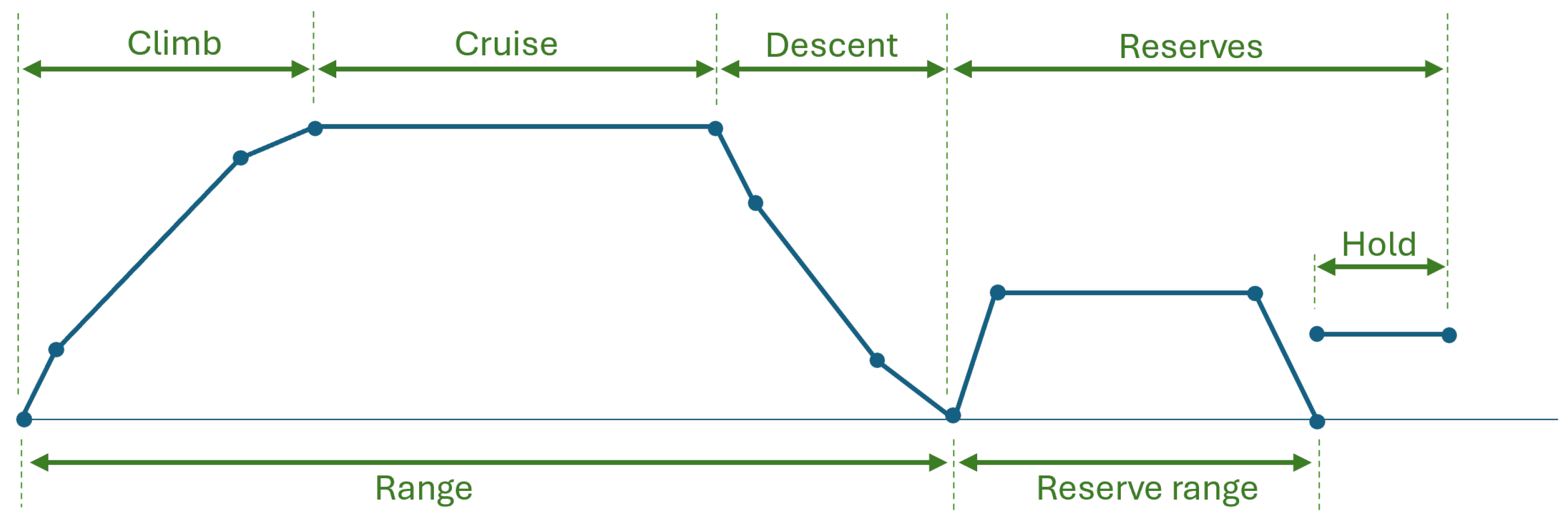 Aerospace 12 00077 g004