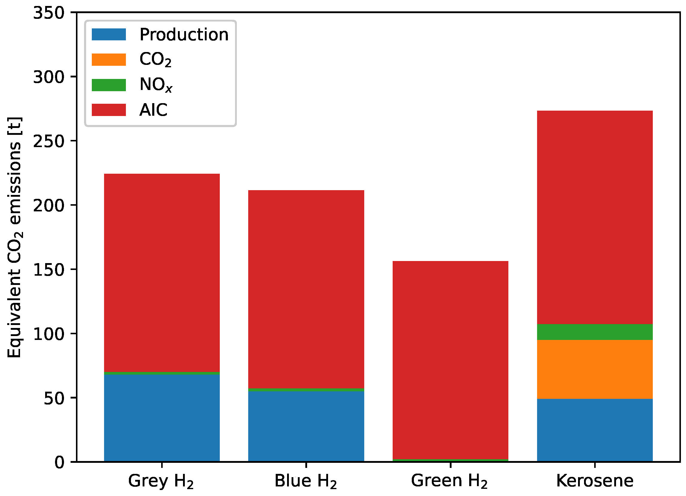 Aerospace 12 00077 g010