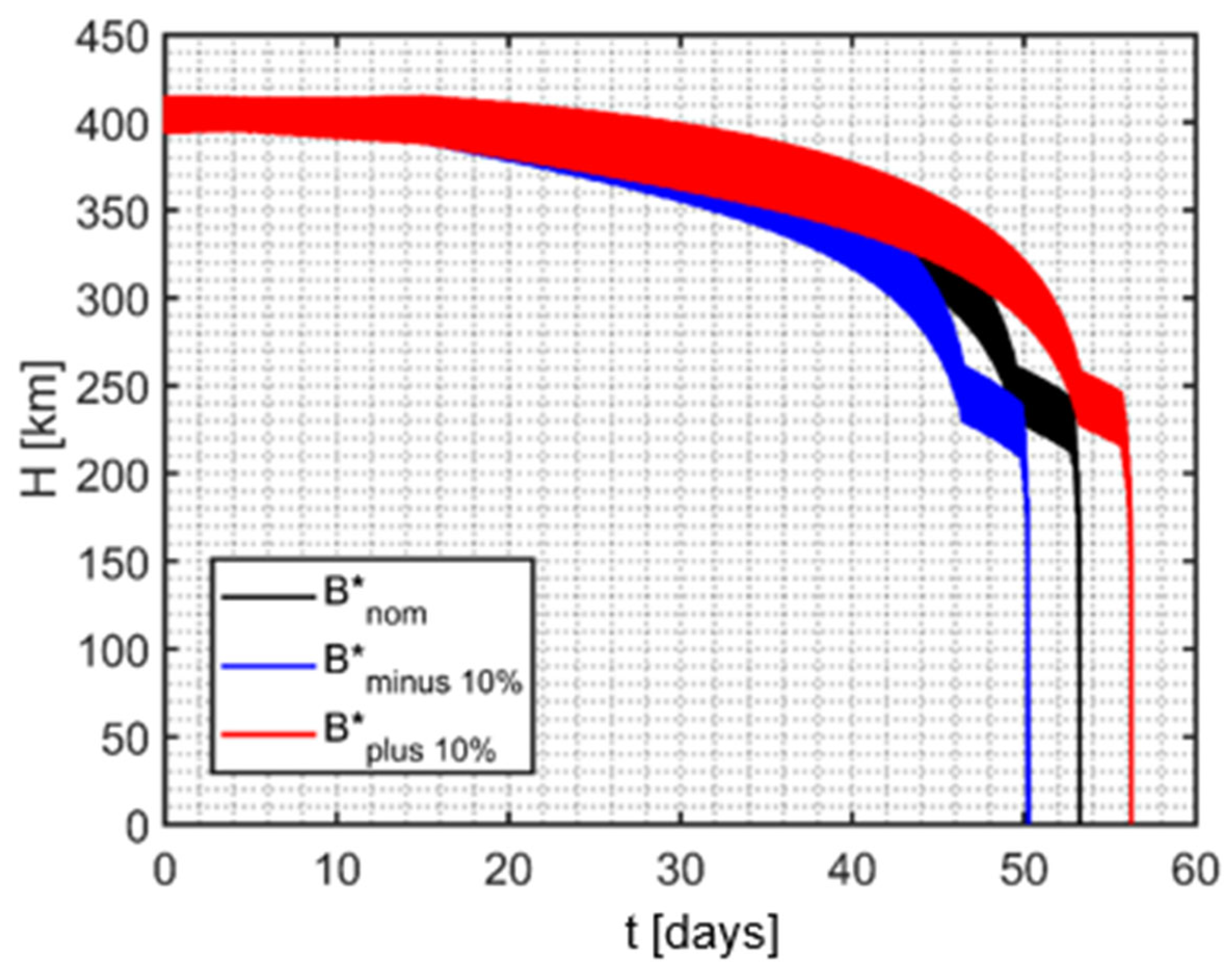 Aerospace 12 00079 g009