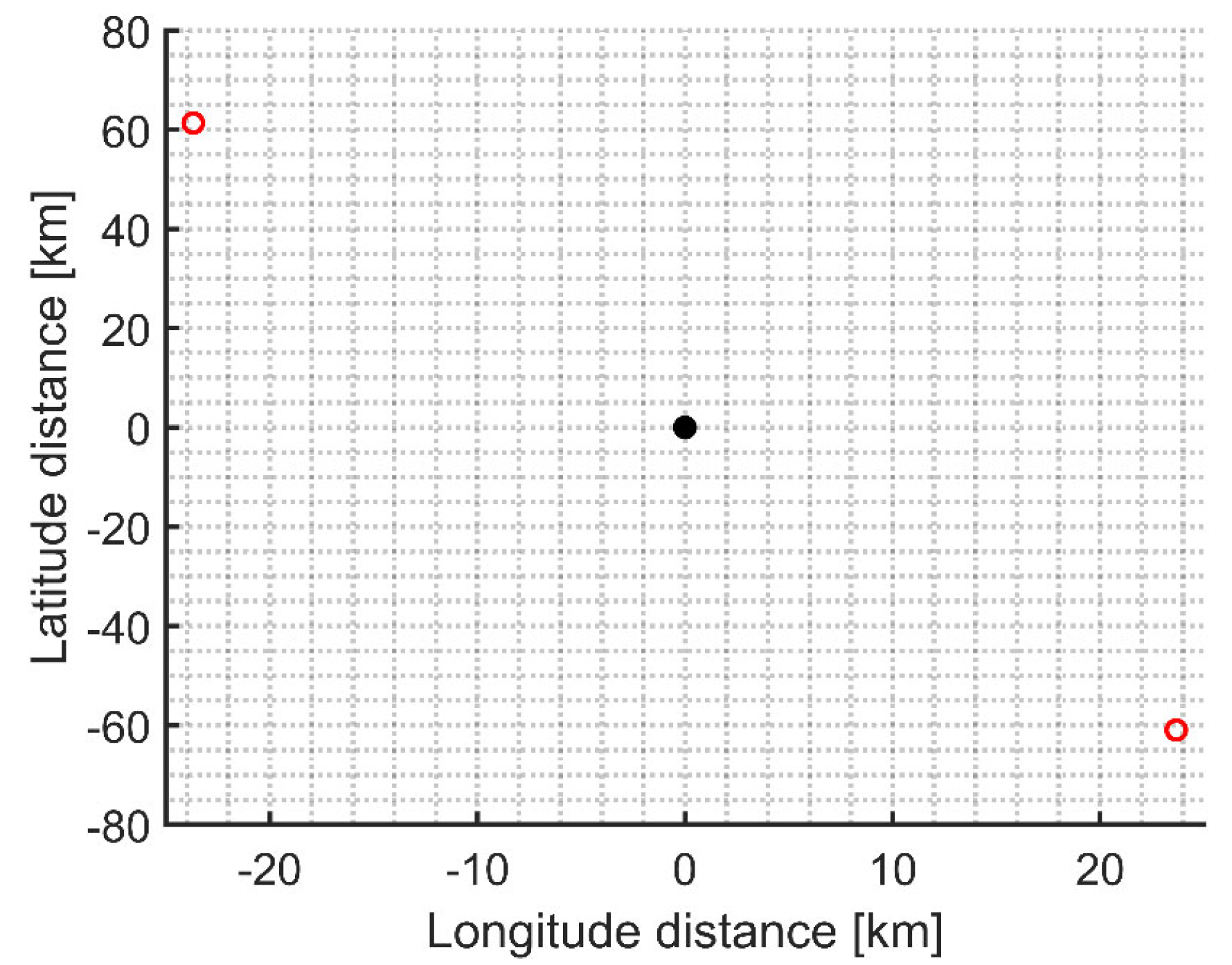 Aerospace 12 00079 g013