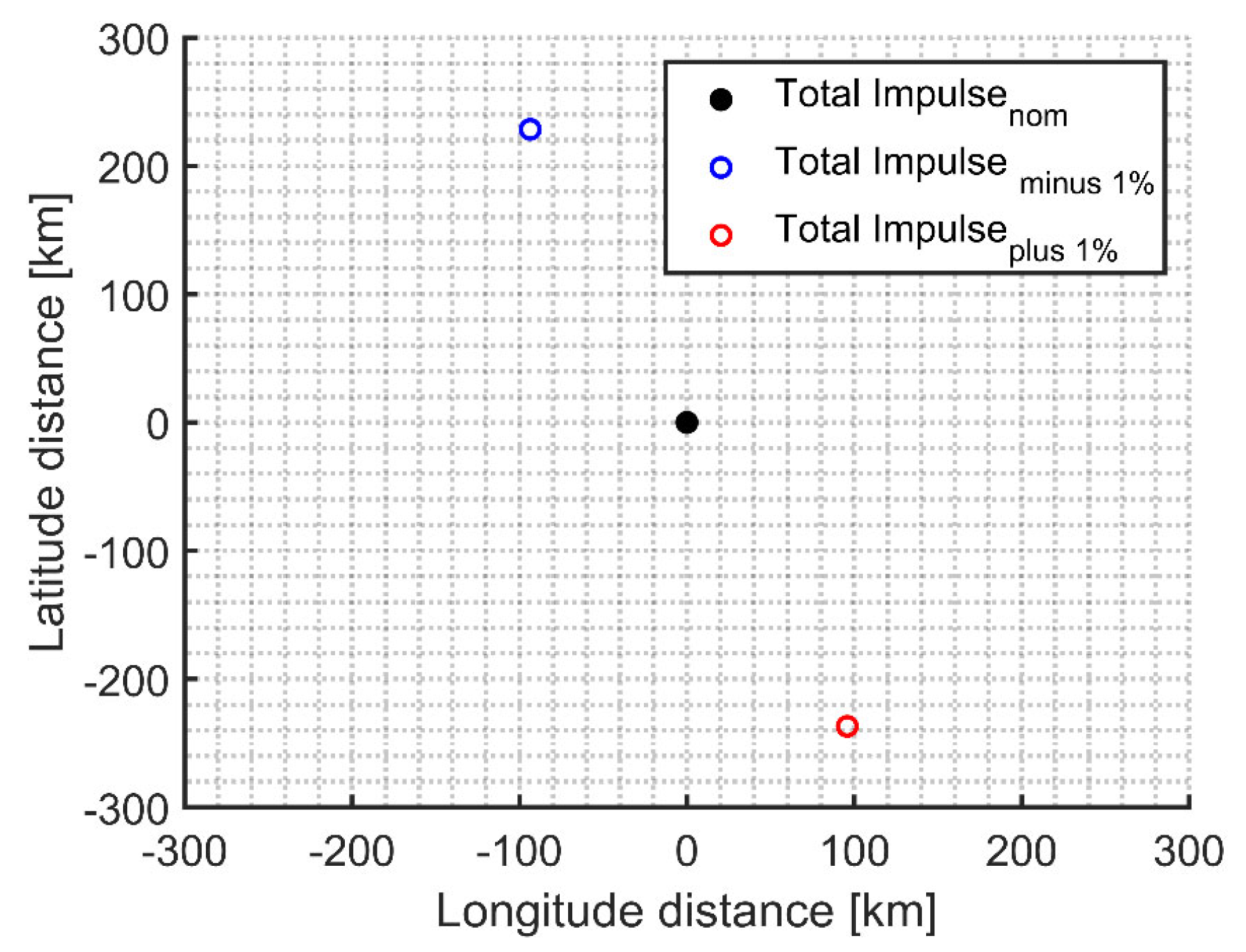 Aerospace 12 00079 g015