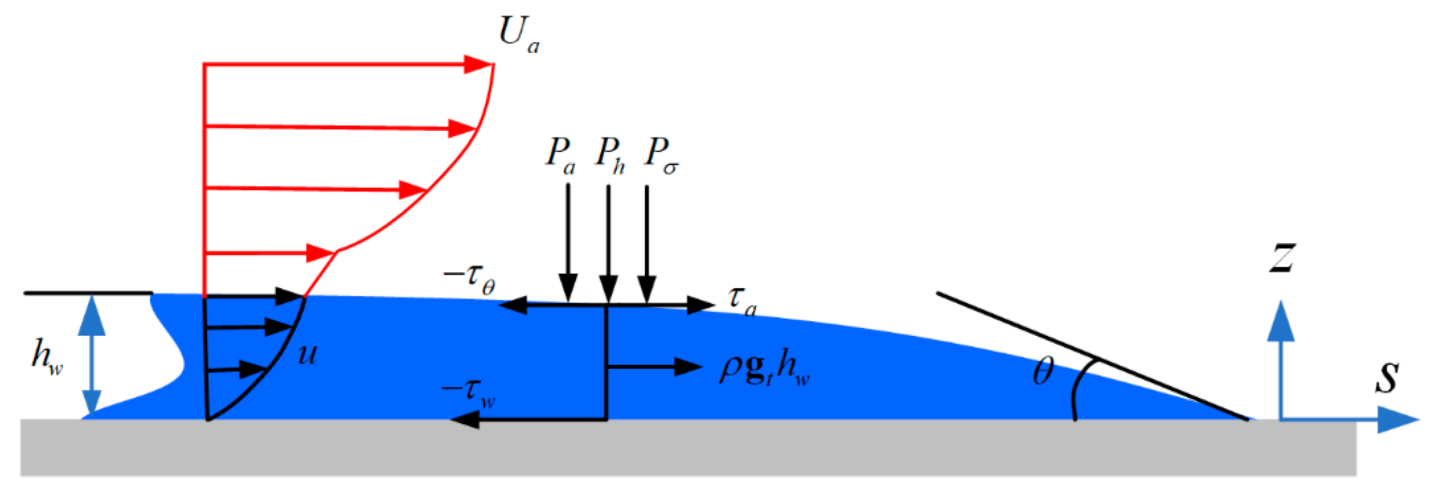 Aerospace 12 00083 g006