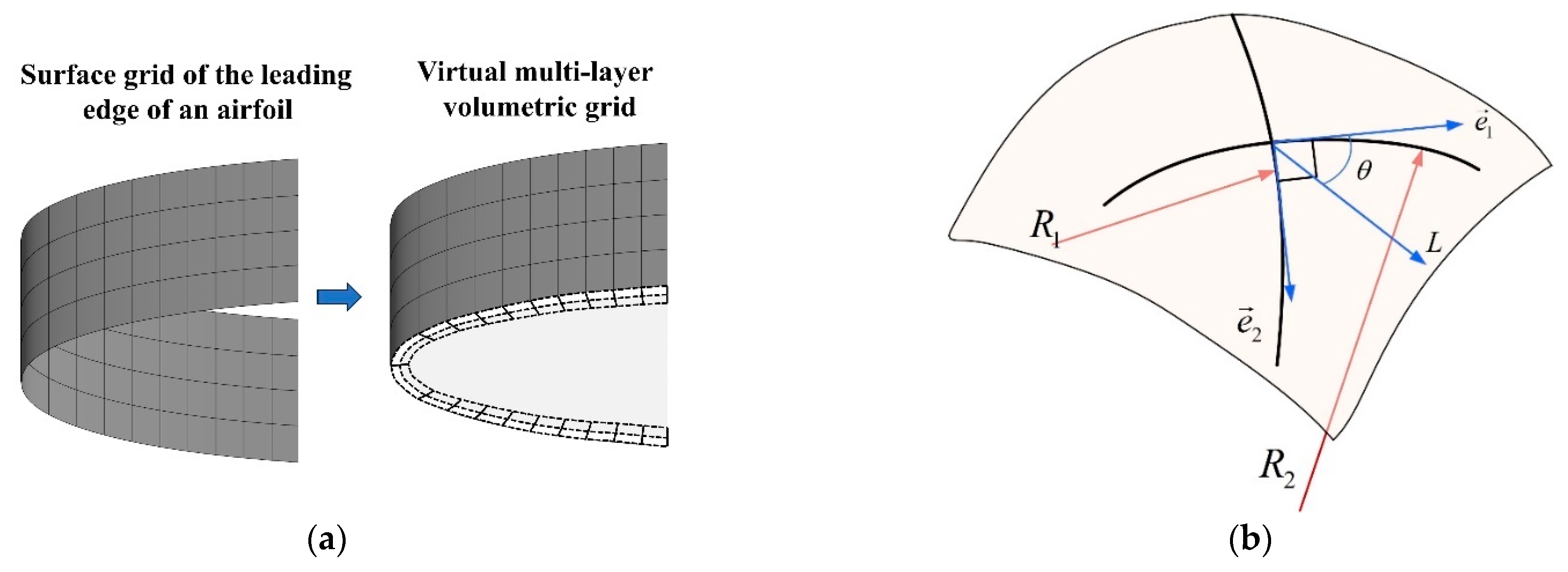 Aerospace 12 00083 g007