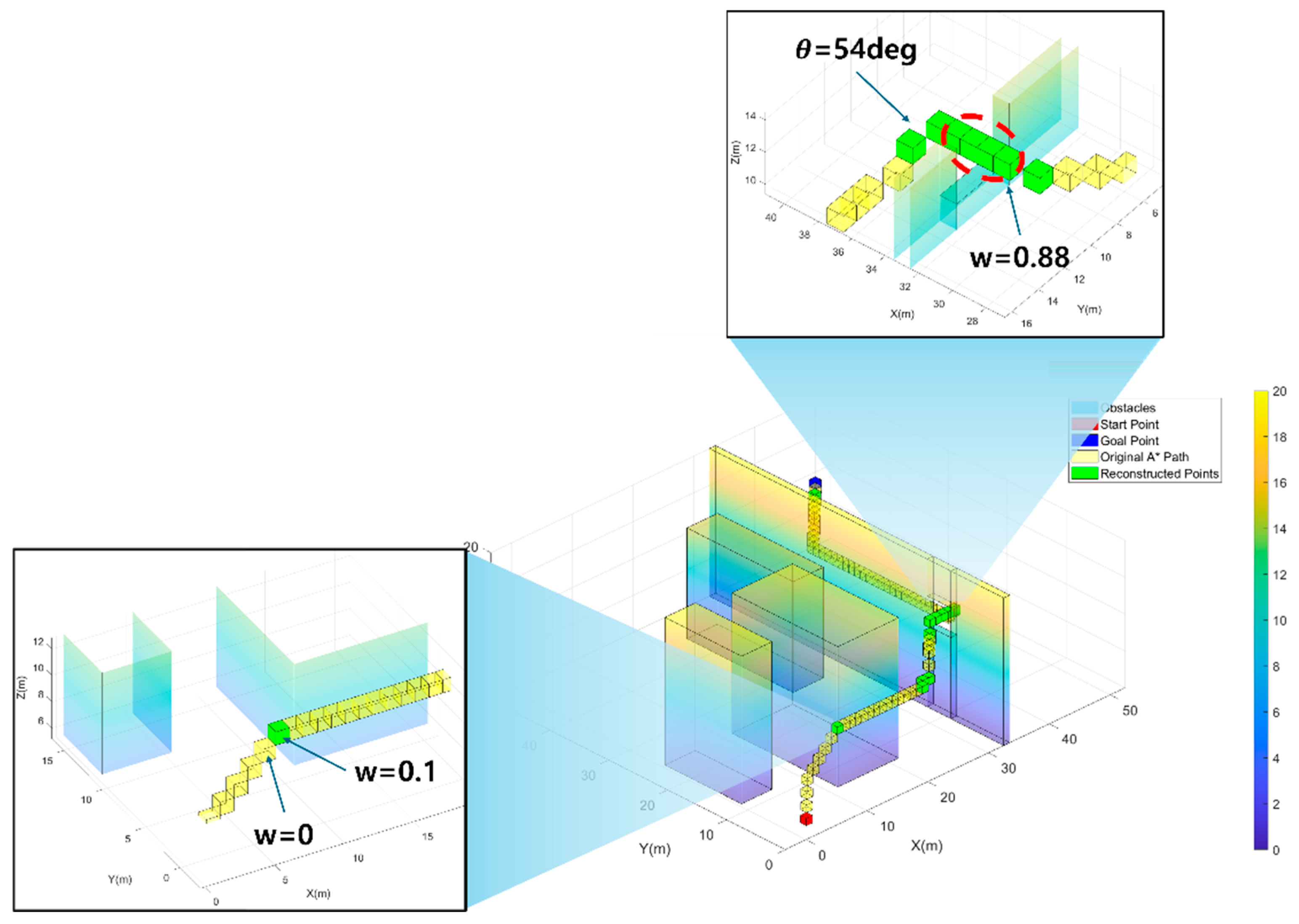 Aerospace 12 00085 g005