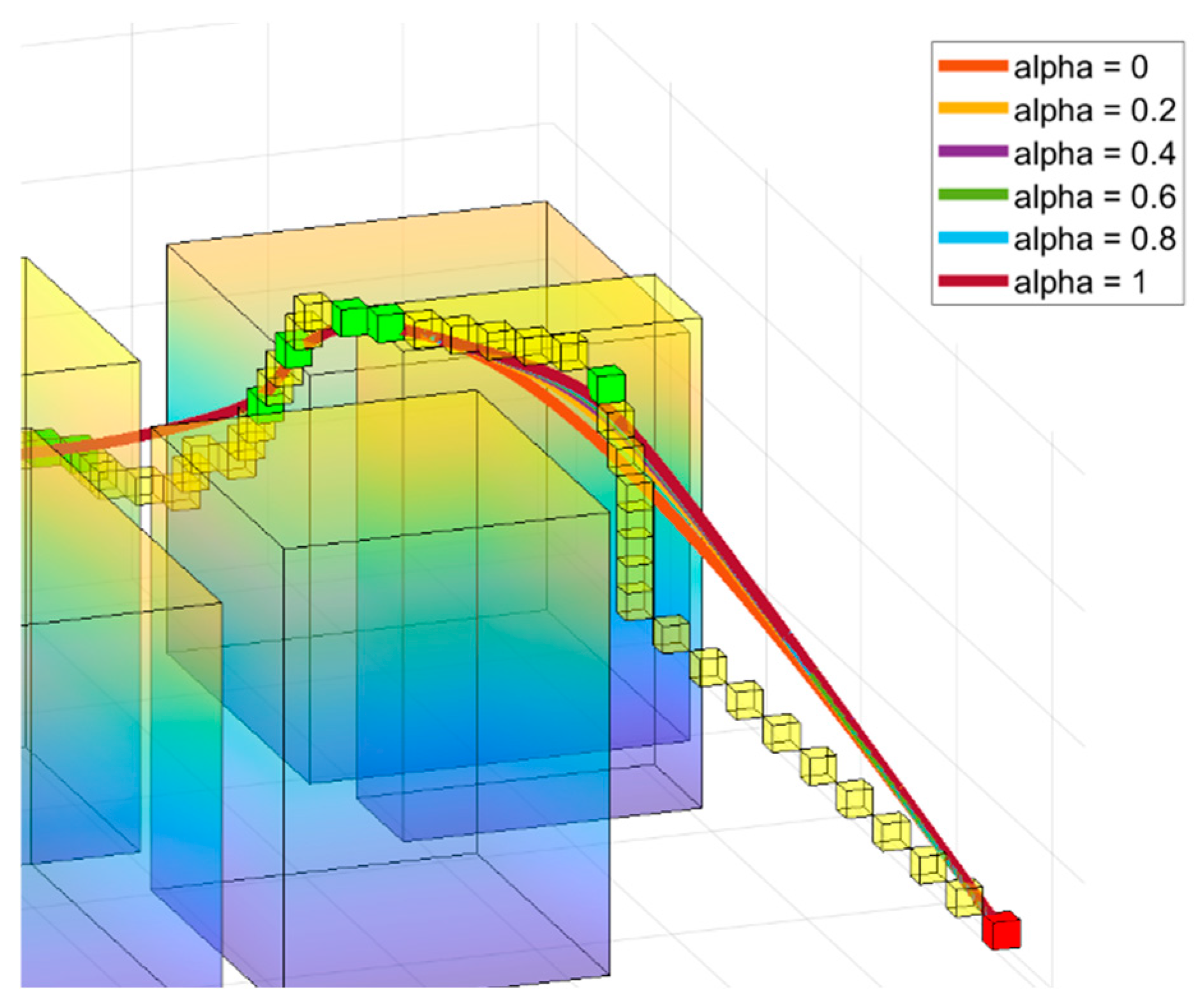 Aerospace 12 00085 g007