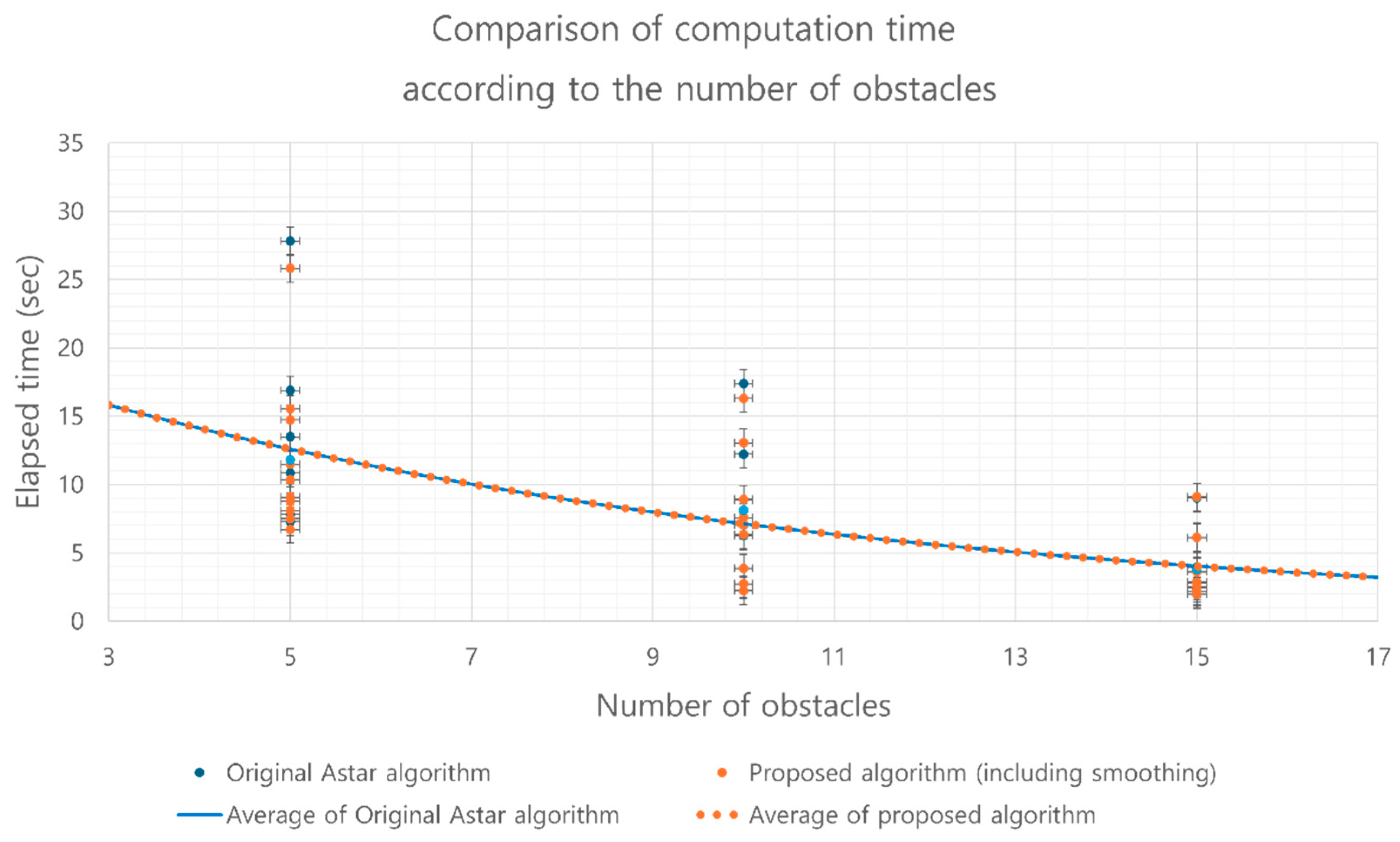 Aerospace 12 00085 g011