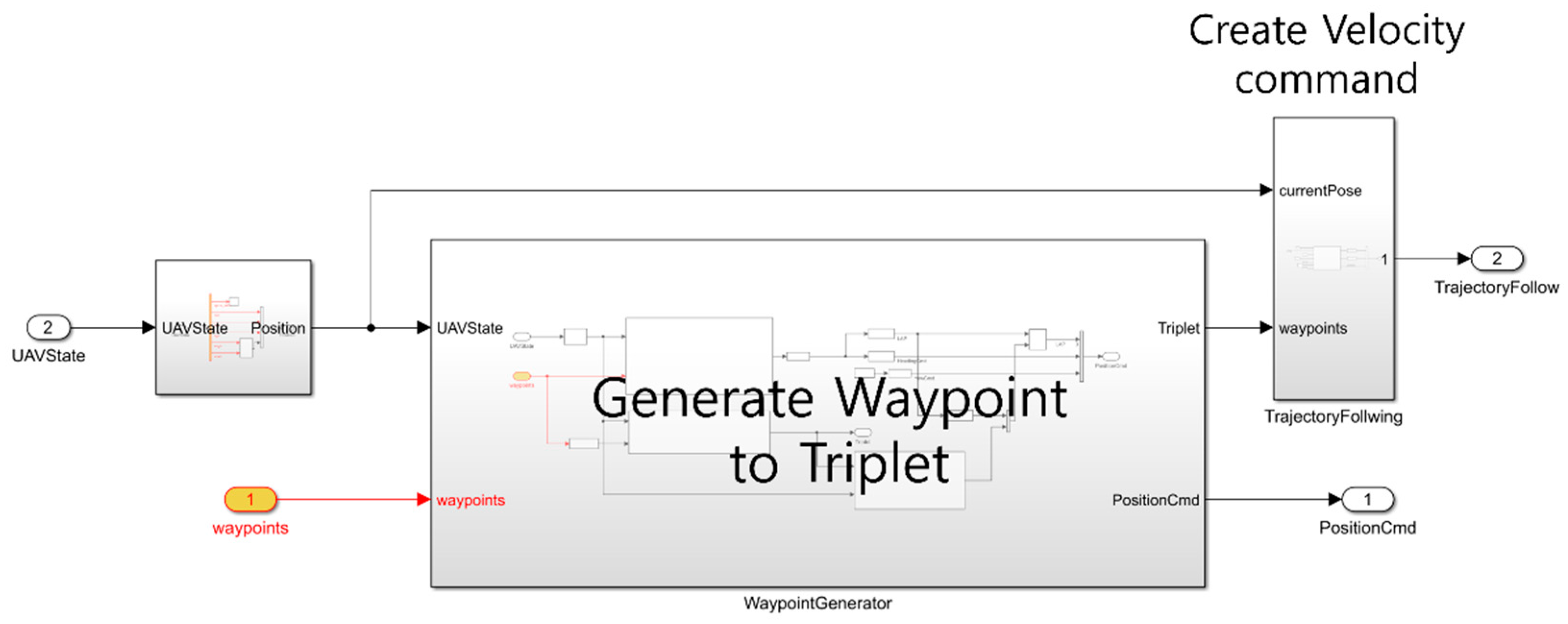Aerospace 12 00085 g012