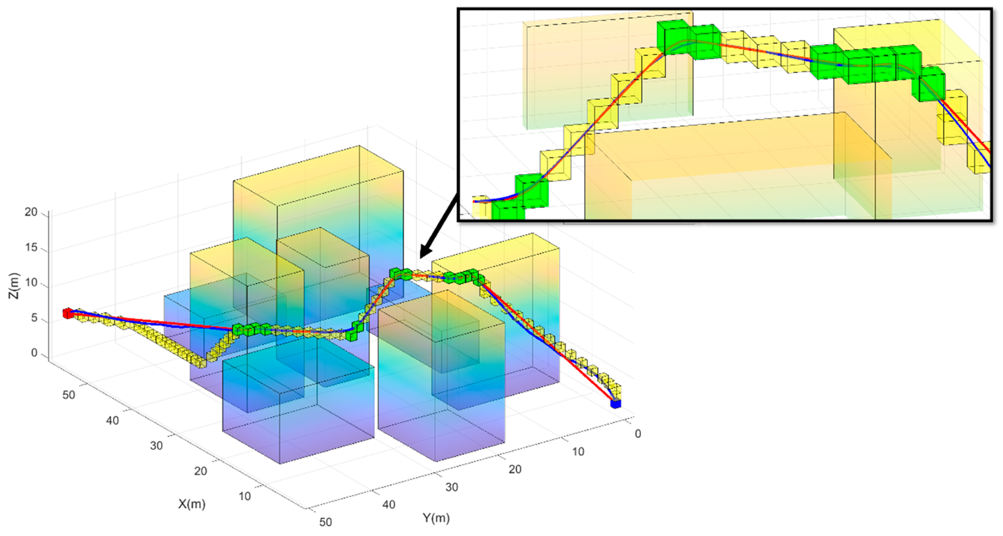 Aerospace 12 00085 g014