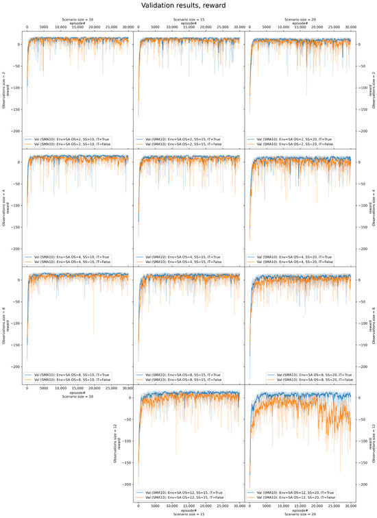 Aerospace 12 00088 g0a1