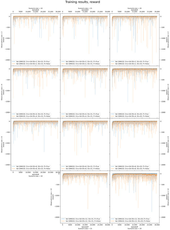Aerospace 12 00088 g0a2