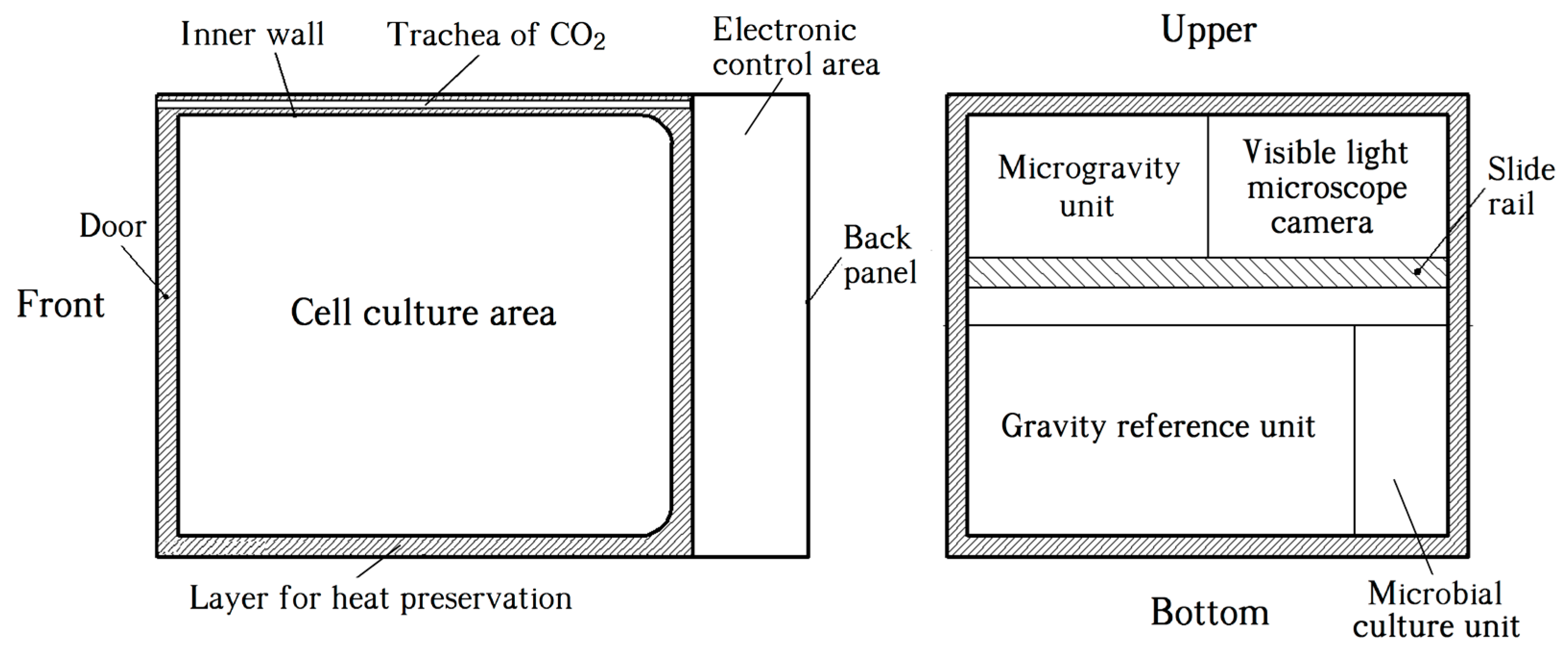 Aerospace 12 00090 g001
