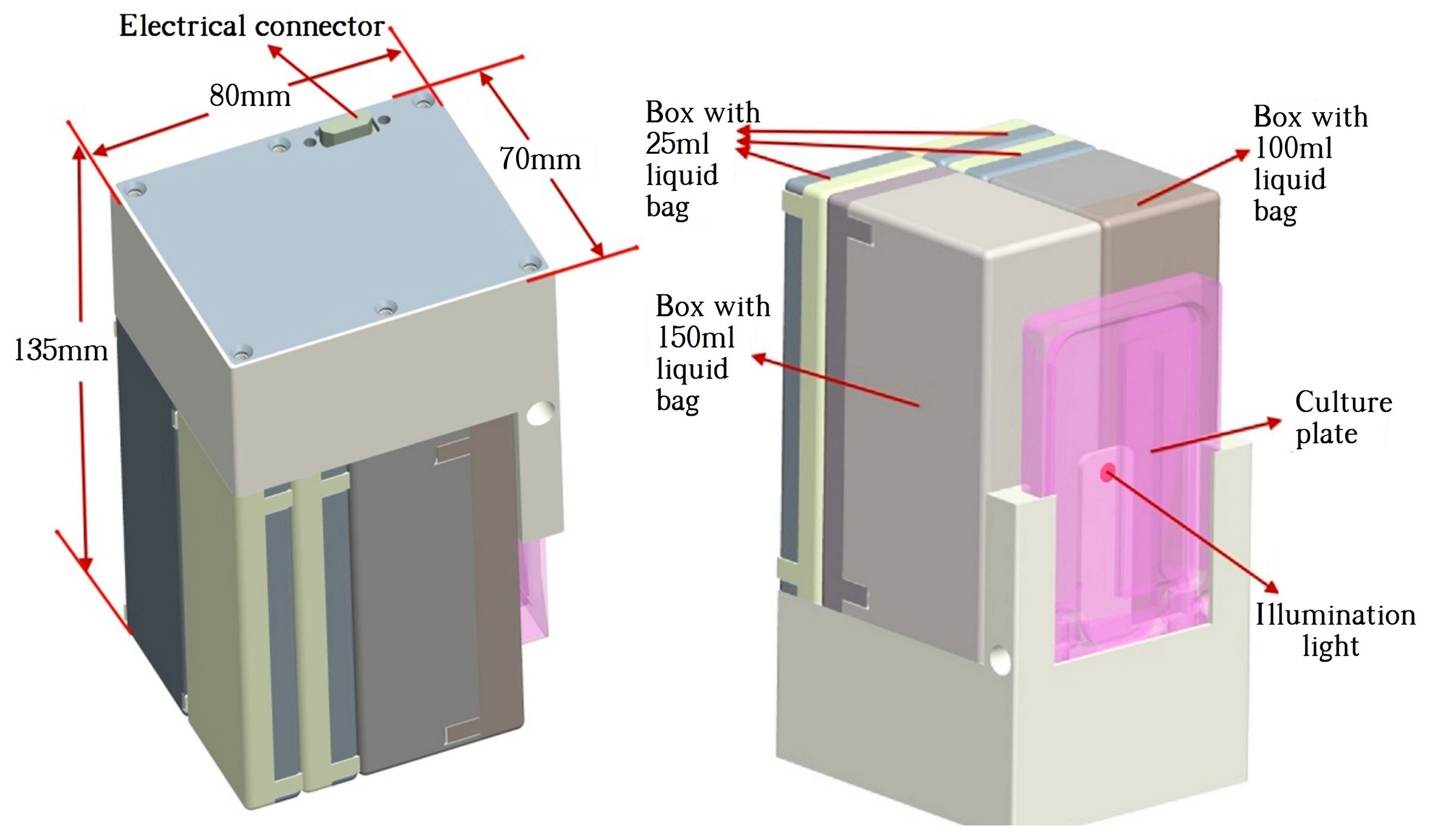 Aerospace 12 00090 g004