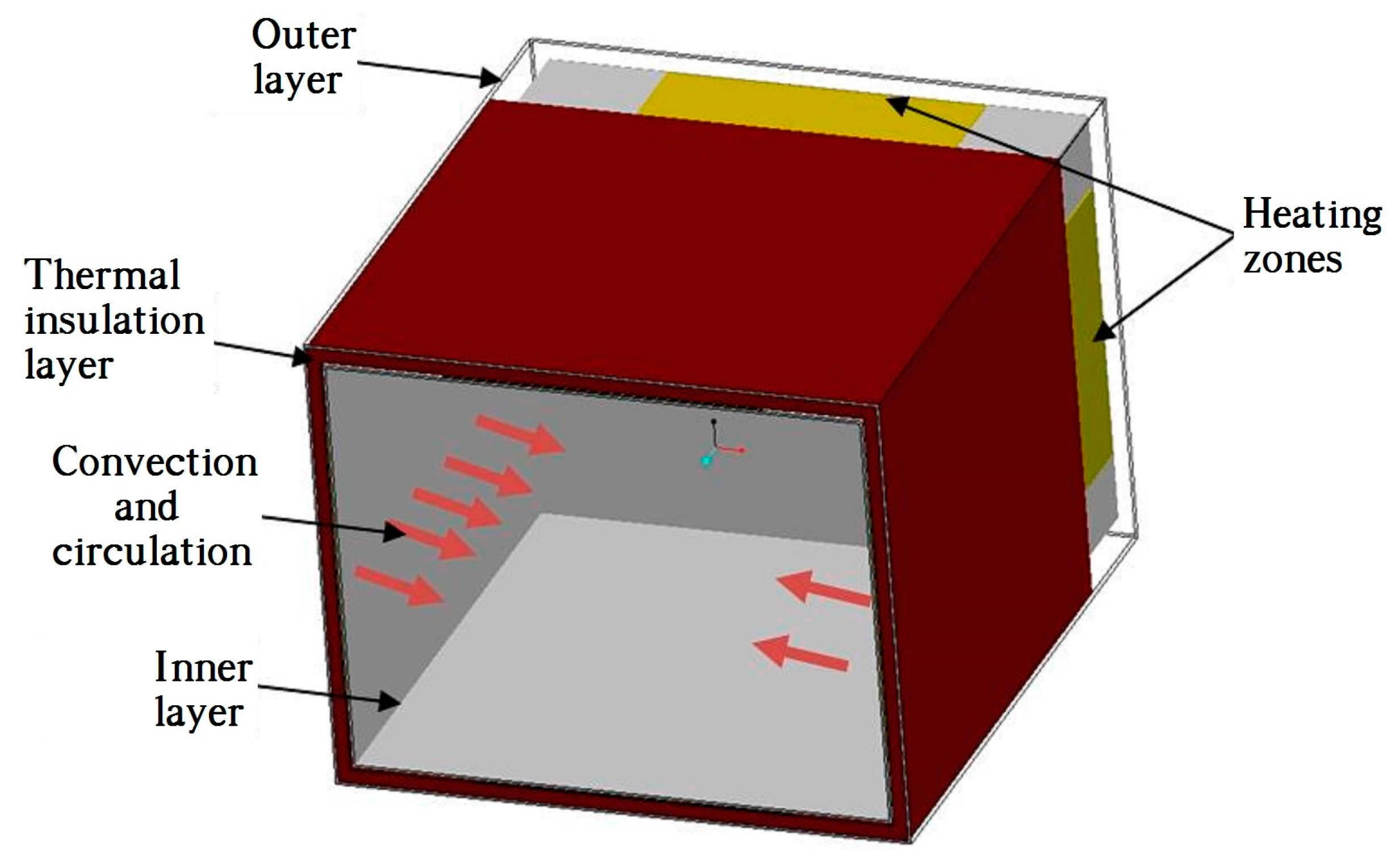 Aerospace 12 00090 g010
