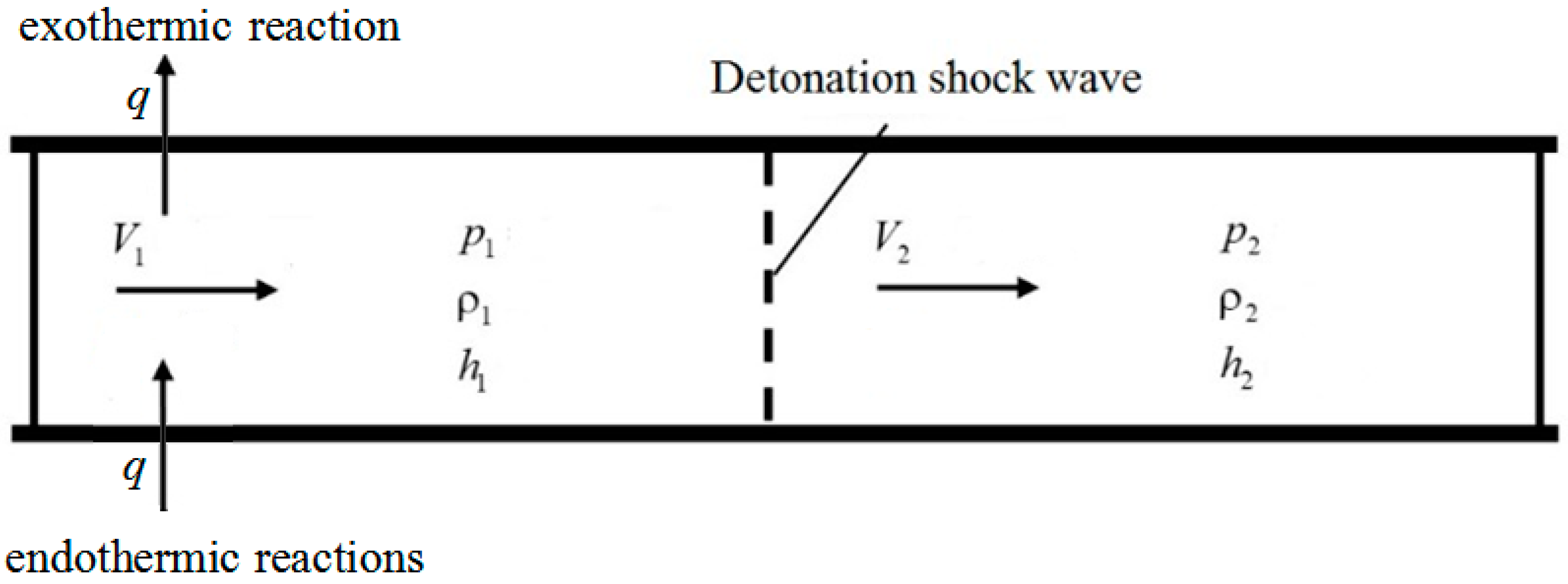 Aerospace 12 00091 g001