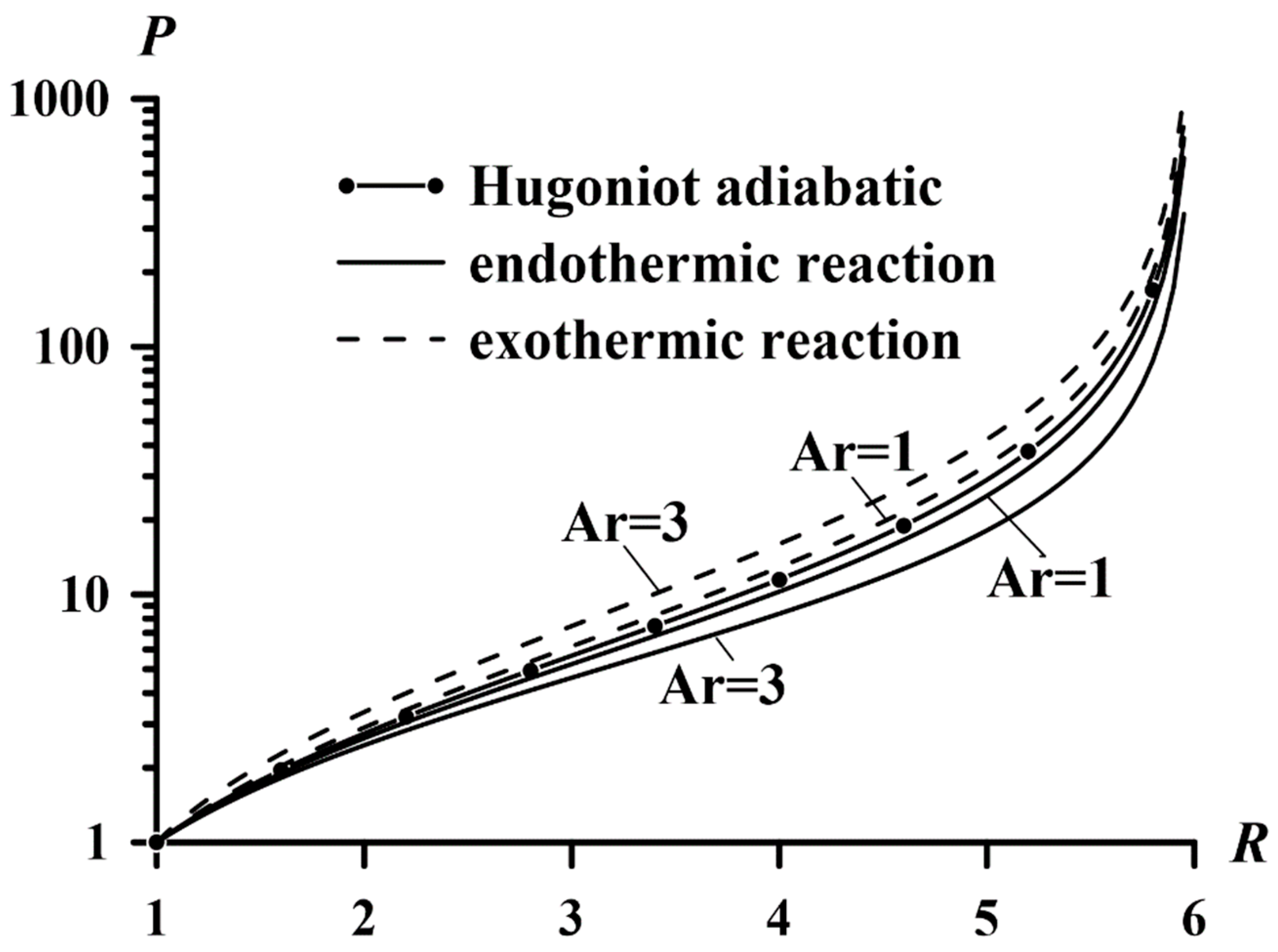 Aerospace 12 00091 g002